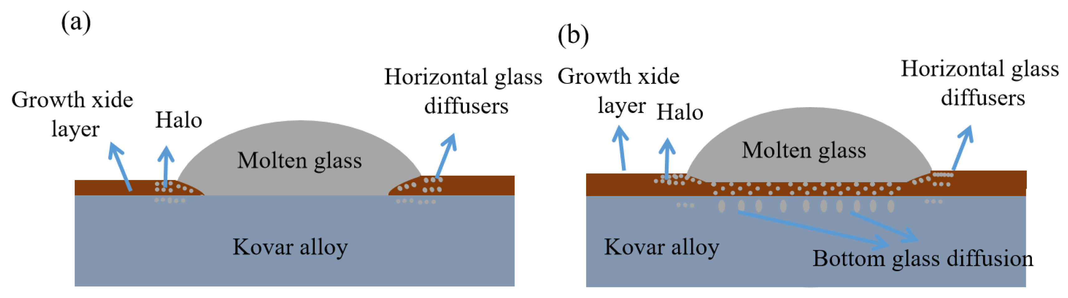 Materials 16 04628 g021 Materials 16 04628 g021