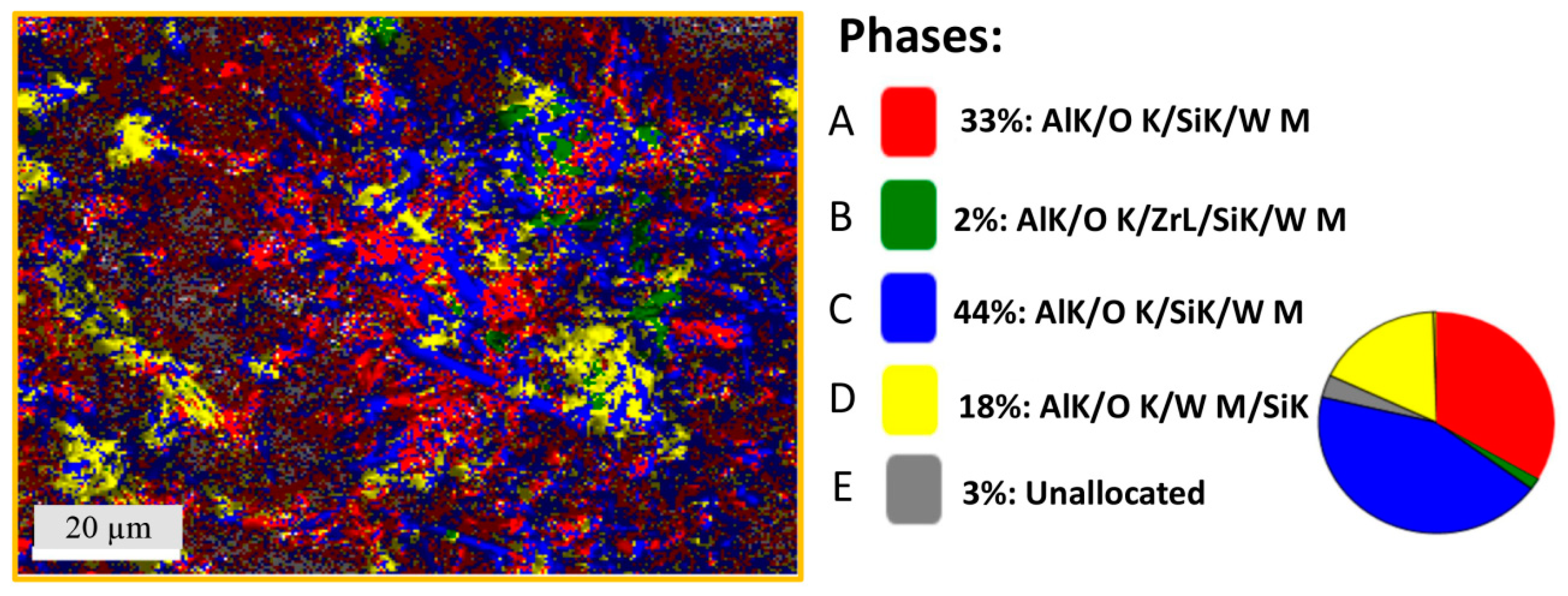 Materials 16 04631 g007 Materials 16 04631 g007