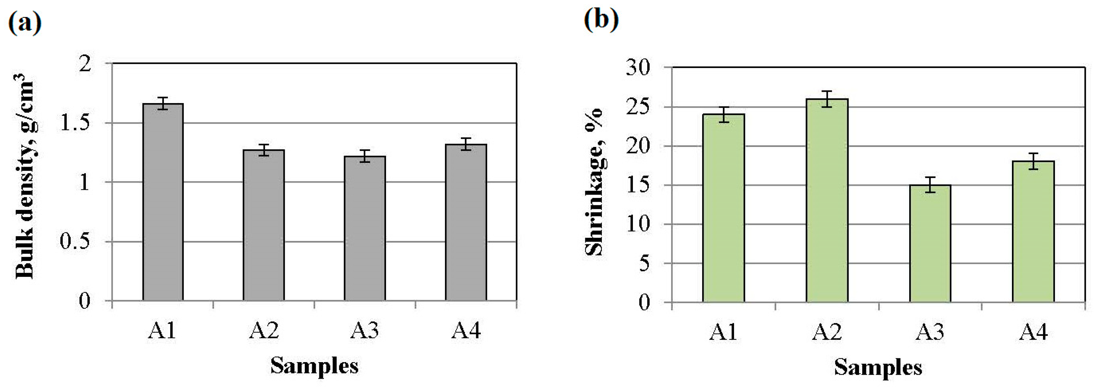 Materials 16 04631 g009 Materials 16 04631 g009