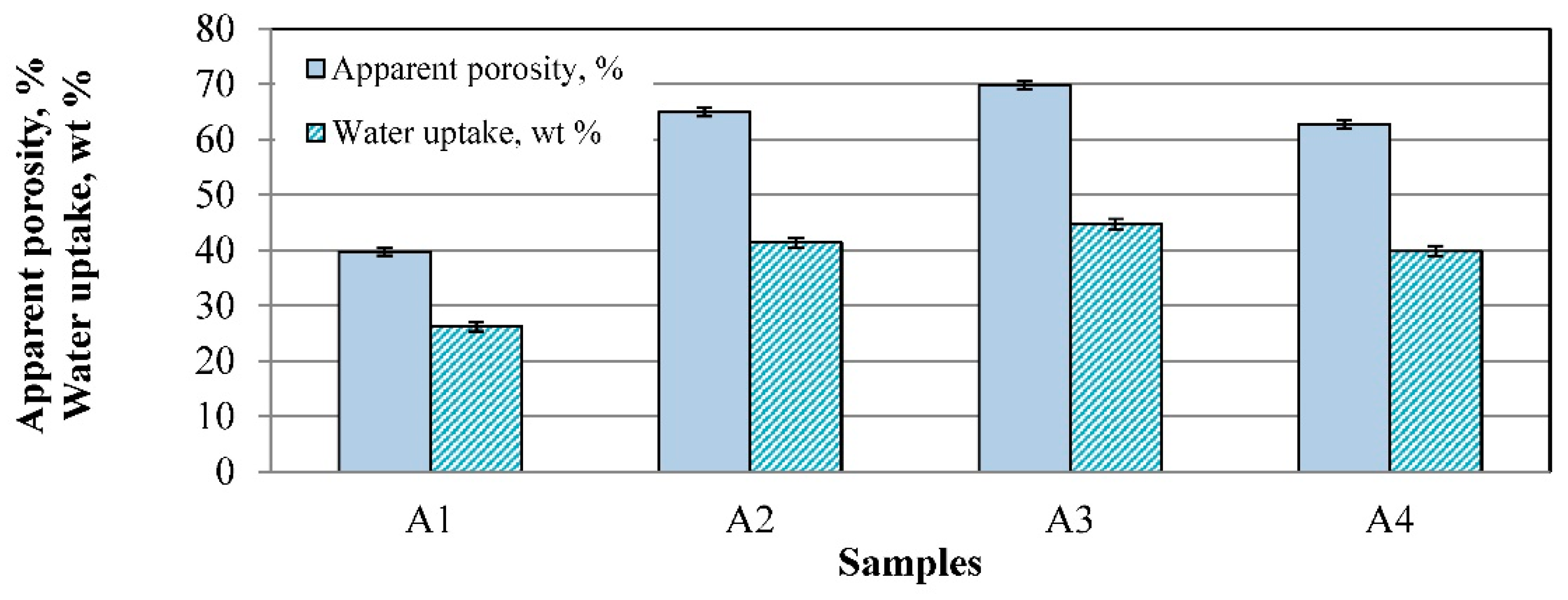 Materials 16 04631 g010 Materials 16 04631 g010