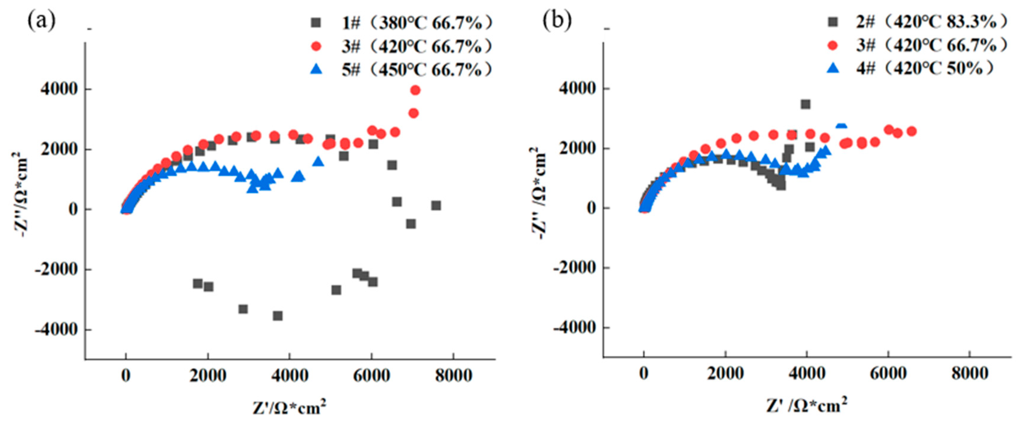Materials 16 04632 g010 Materials 16 04632 g010