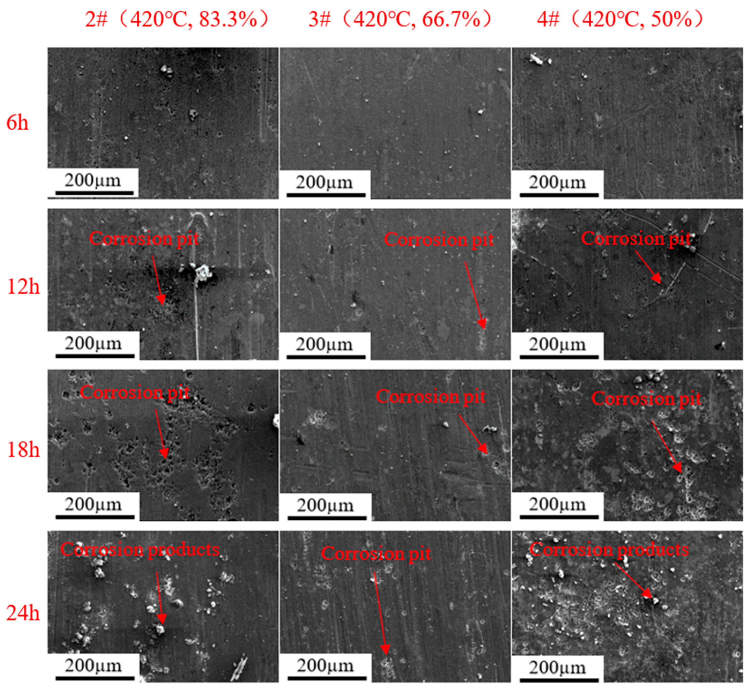 Materials 16 04632 g012 Materials 16 04632 g012