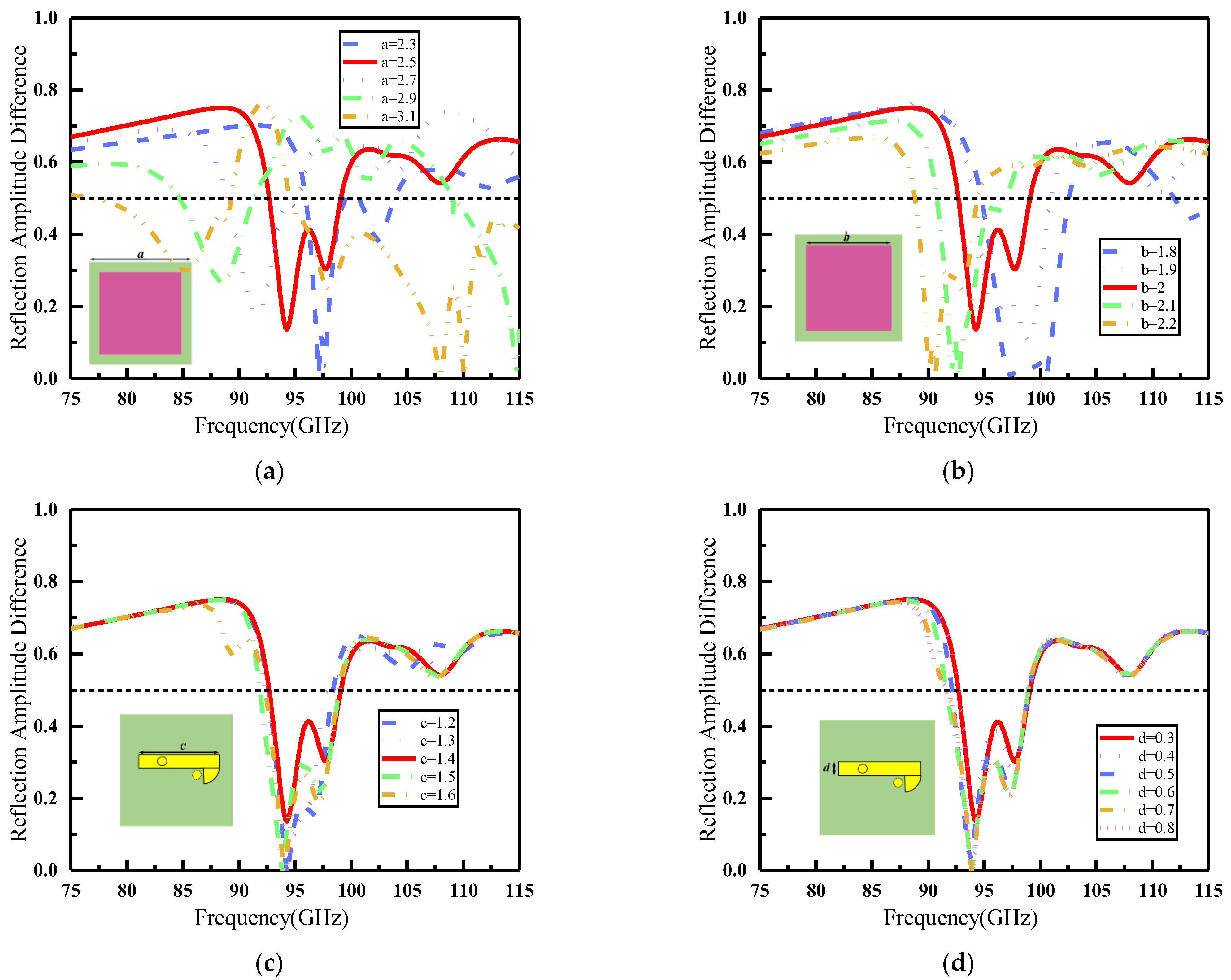 Materials 16 04633 g003