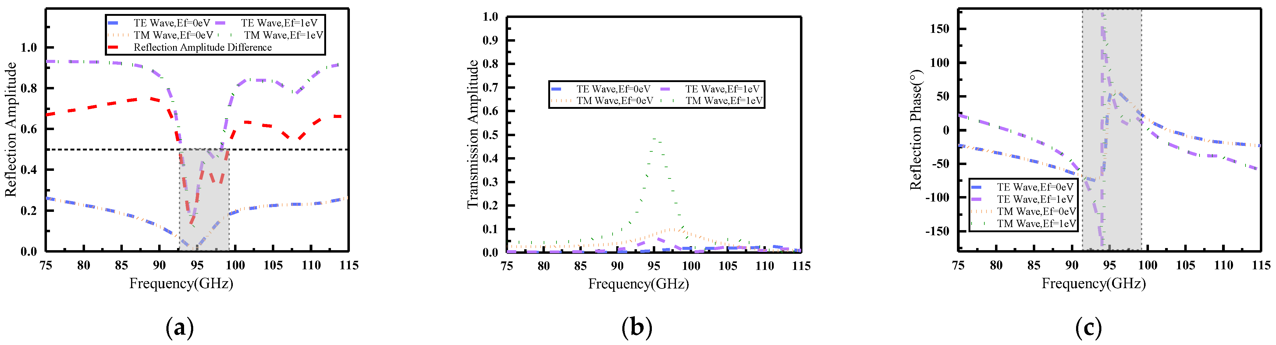 Materials 16 04633 g004