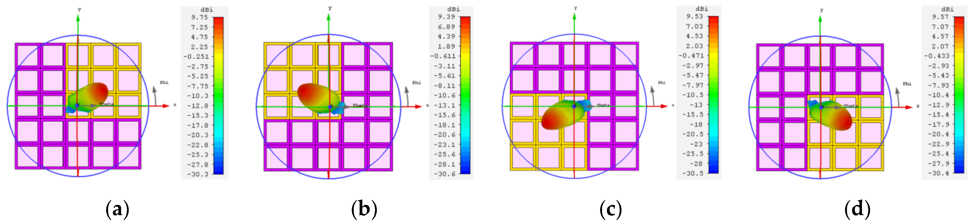 Materials 16 04633 g009