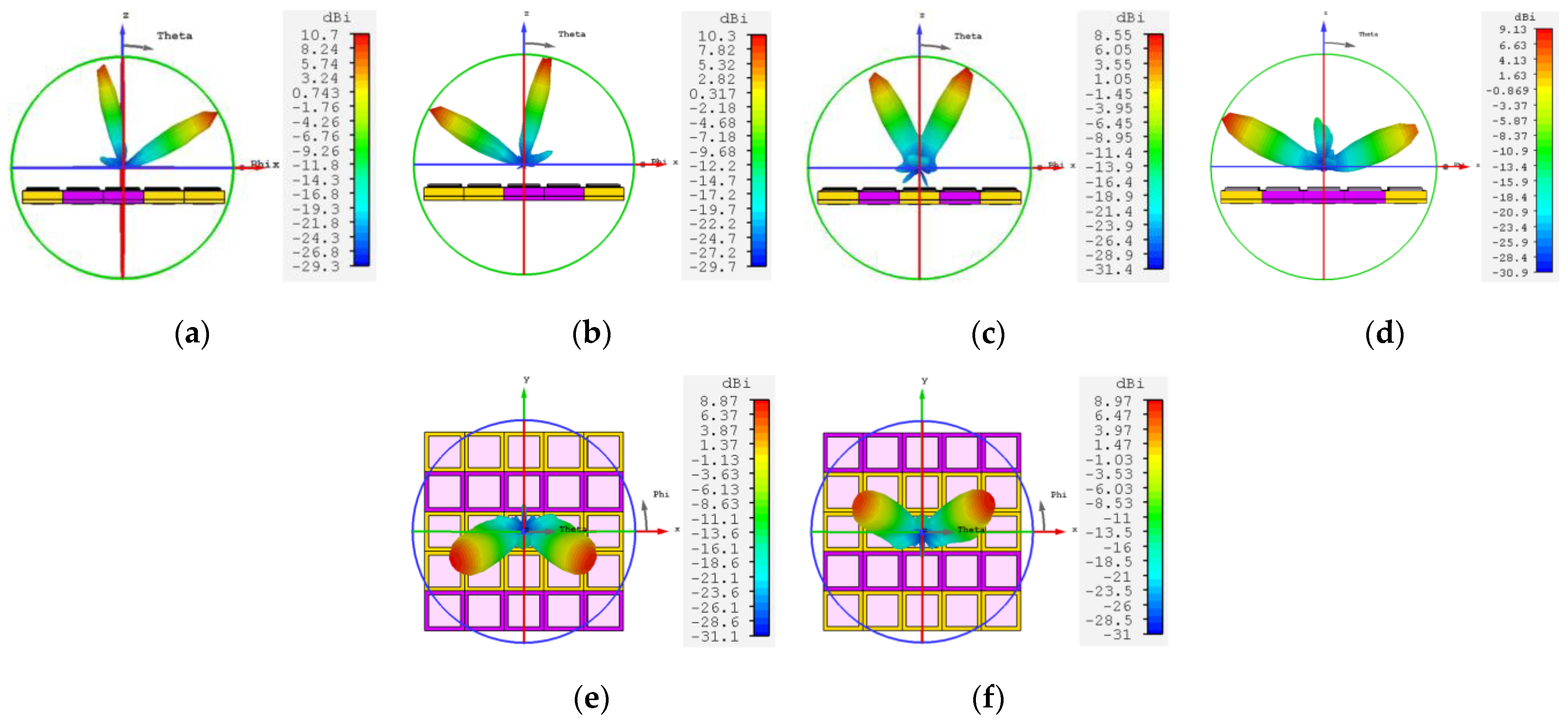 Materials 16 04633 g010