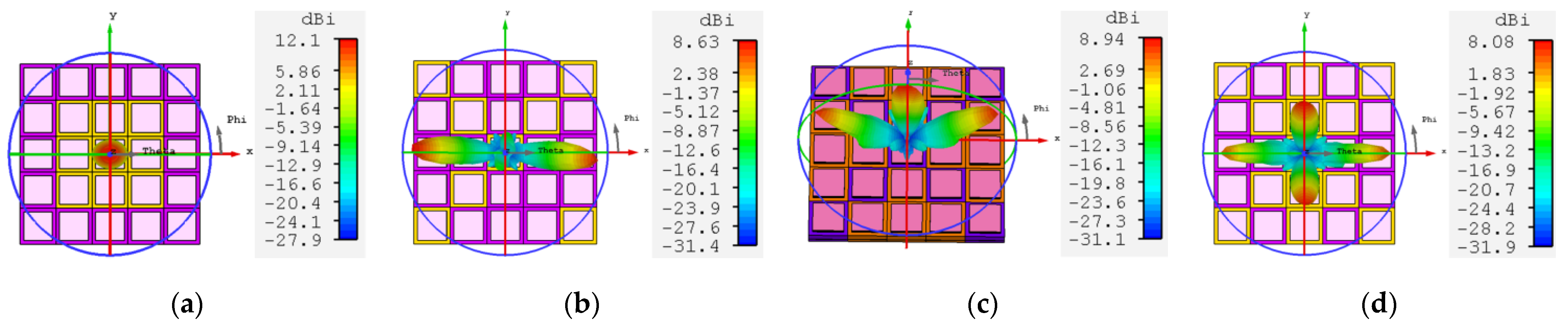 Materials 16 04633 g011a