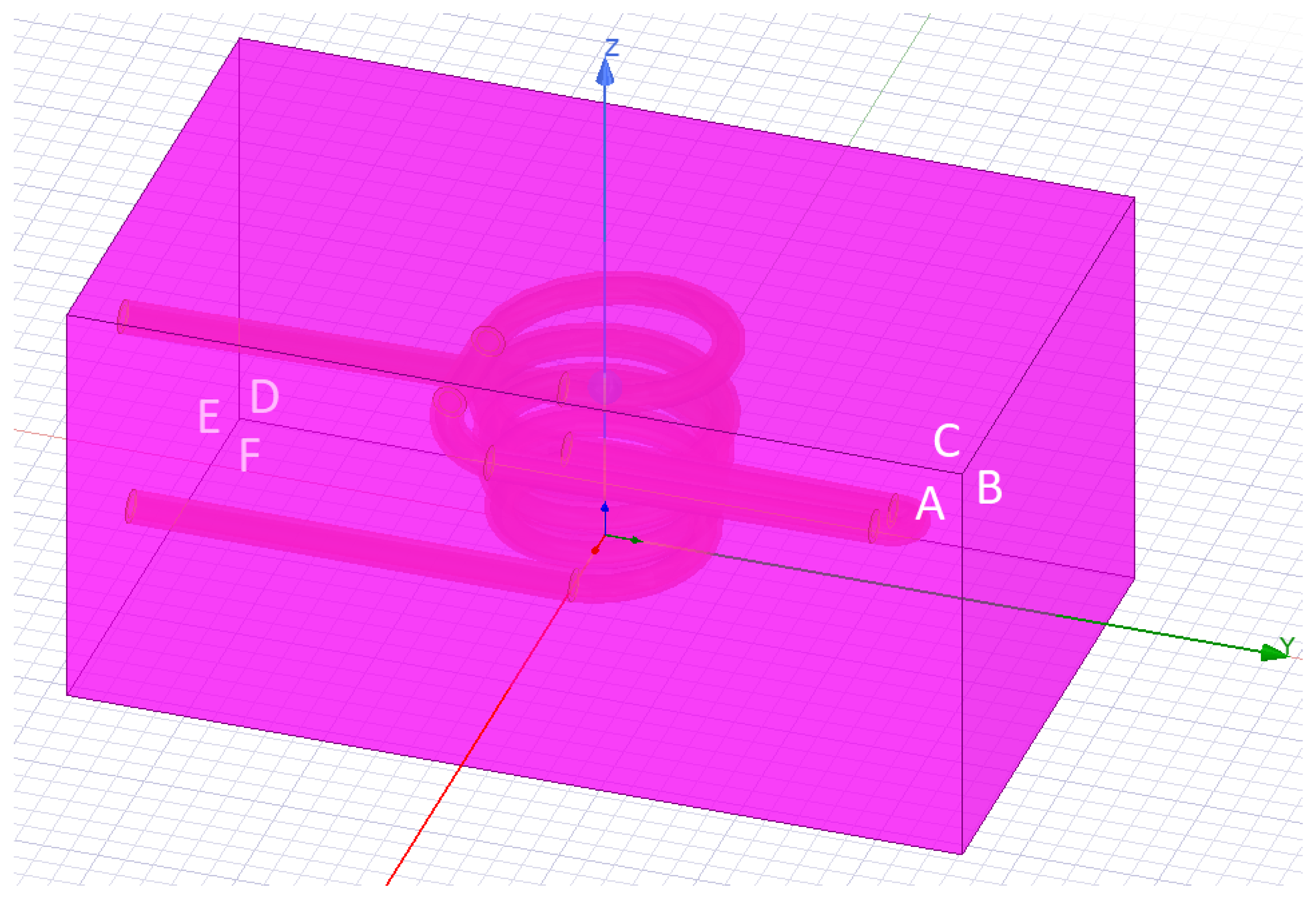 Materials 16 04634 g007 Materials 16 04634 g007