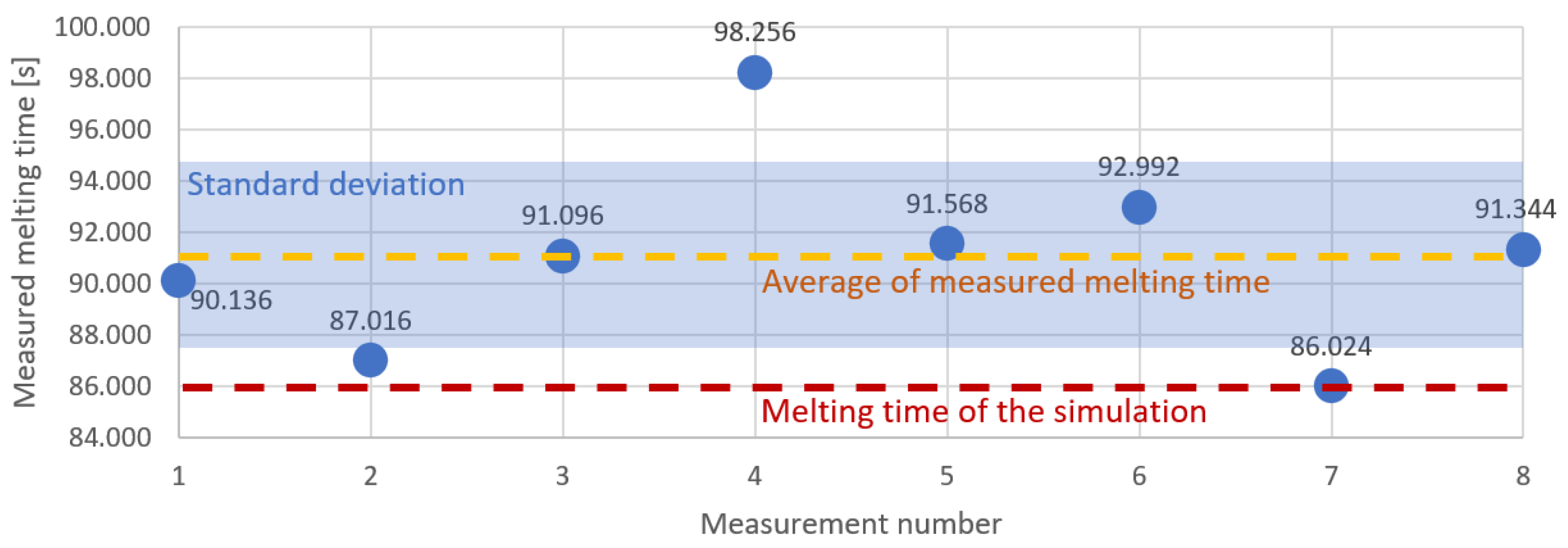 Materials 16 04634 g012 Materials 16 04634 g012