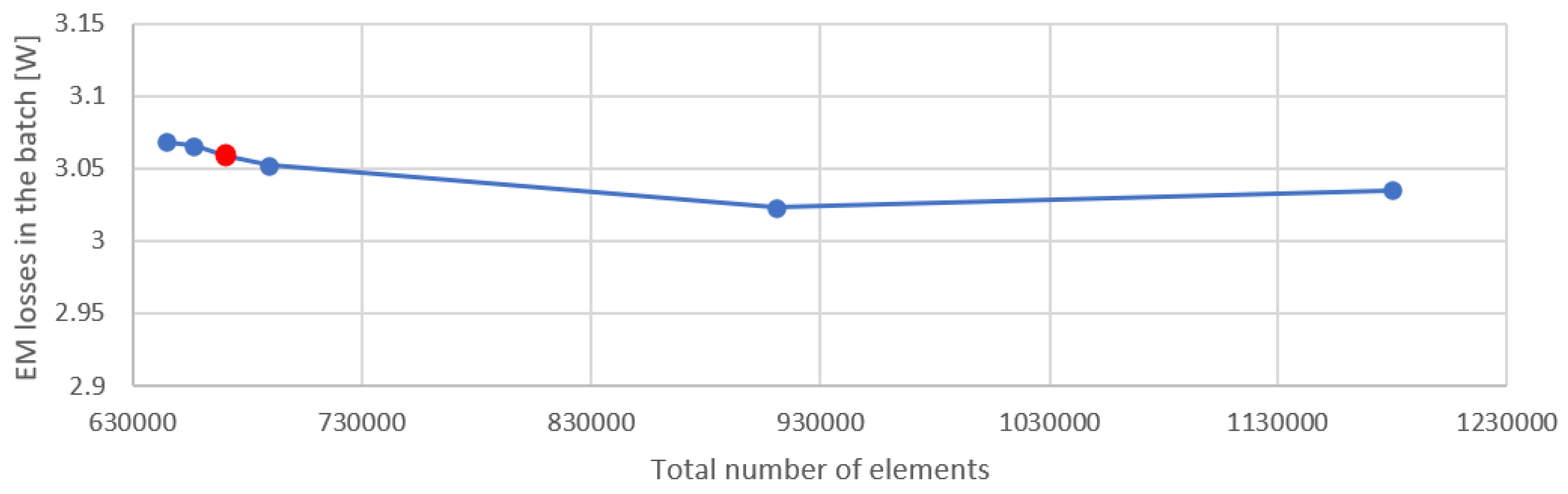 Materials 16 04634 g016 Materials 16 04634 g016