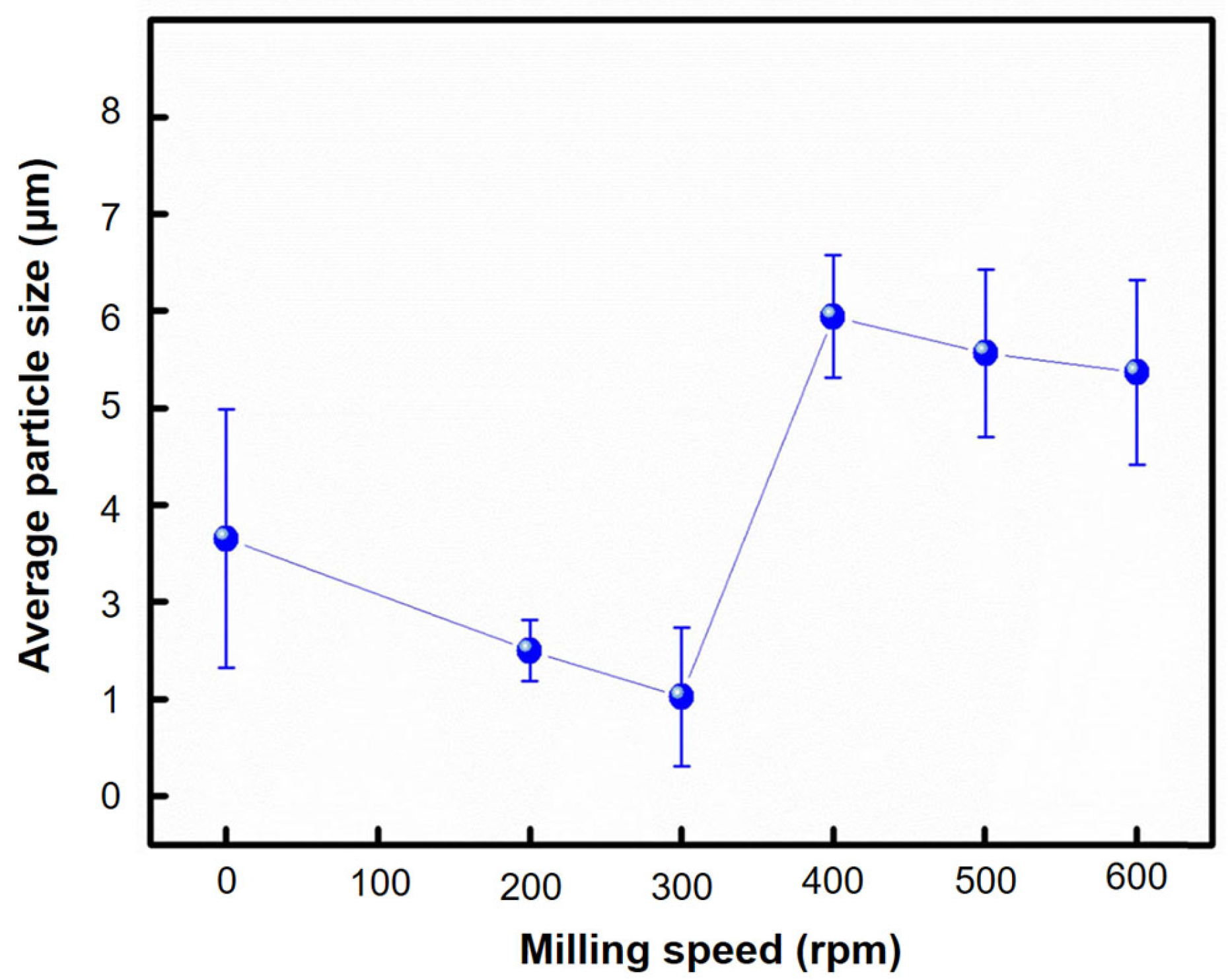 Materials 16 04635 g009