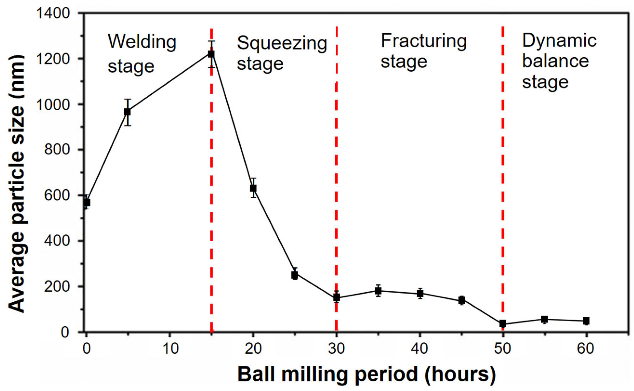 Materials 16 04635 g013