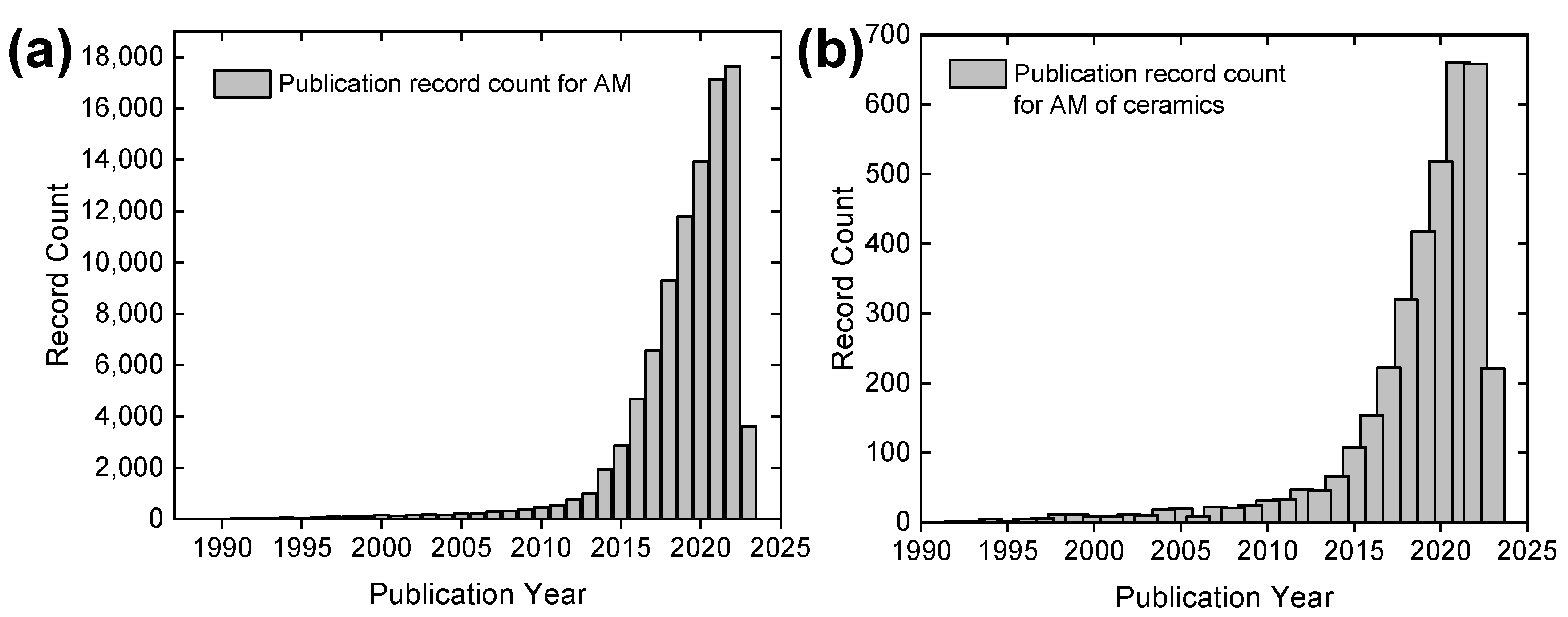 Materials 16 04636 g002 Materials 16 04636 g002