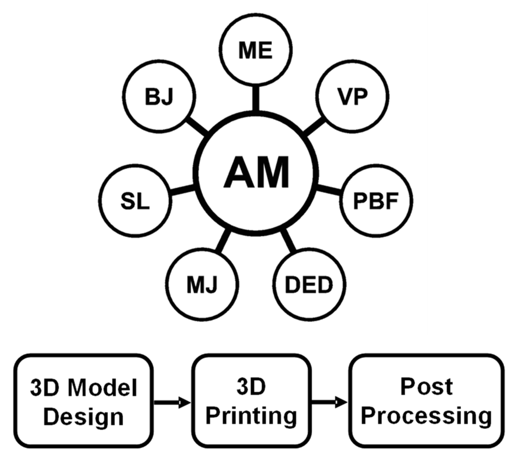 Materials 16 04636 g004 Materials 16 04636 g004