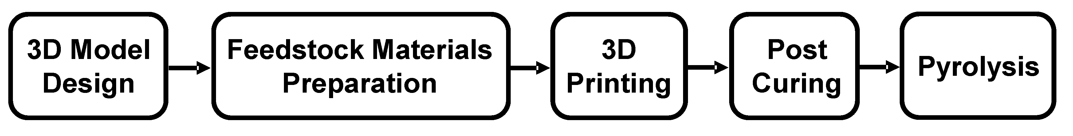 Materials 16 04636 g005 Materials 16 04636 g005