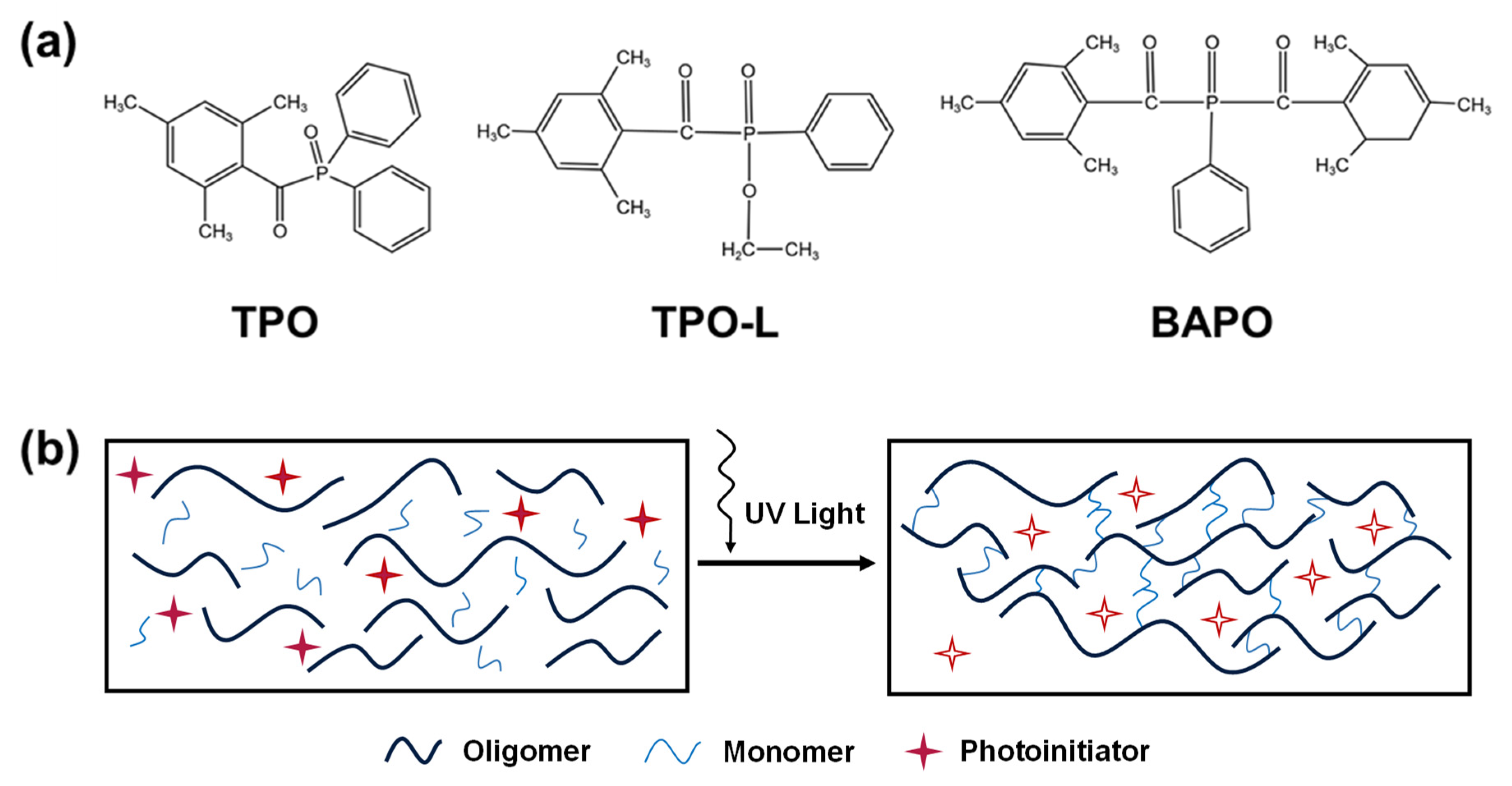 Materials 16 04636 g007 Materials 16 04636 g007