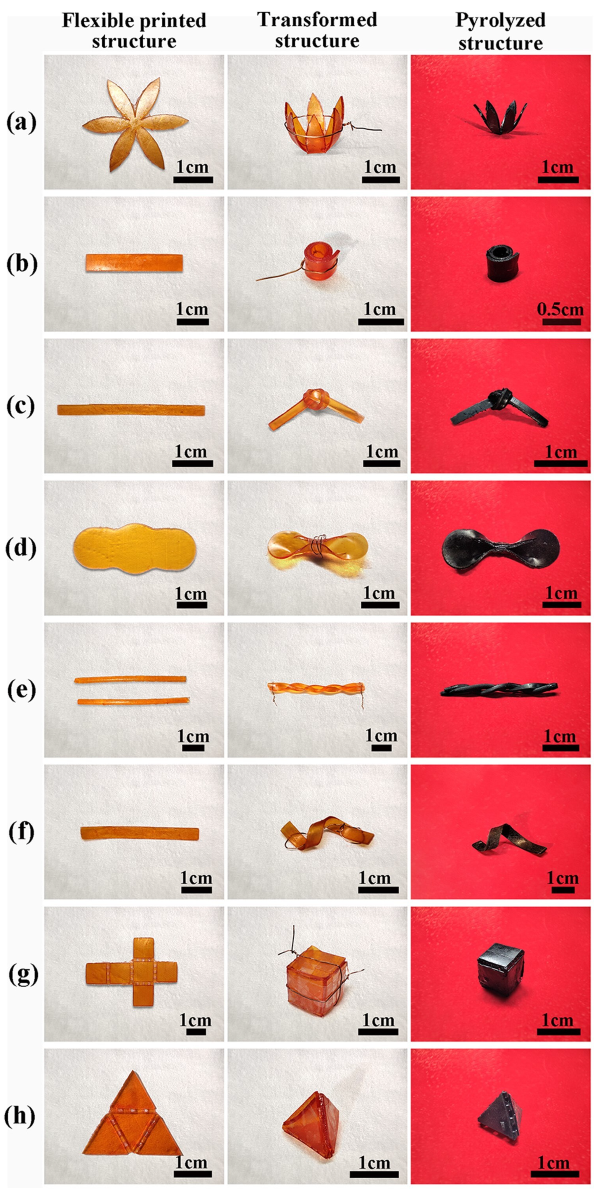 Materials 16 04636 g010 Materials 16 04636 g010