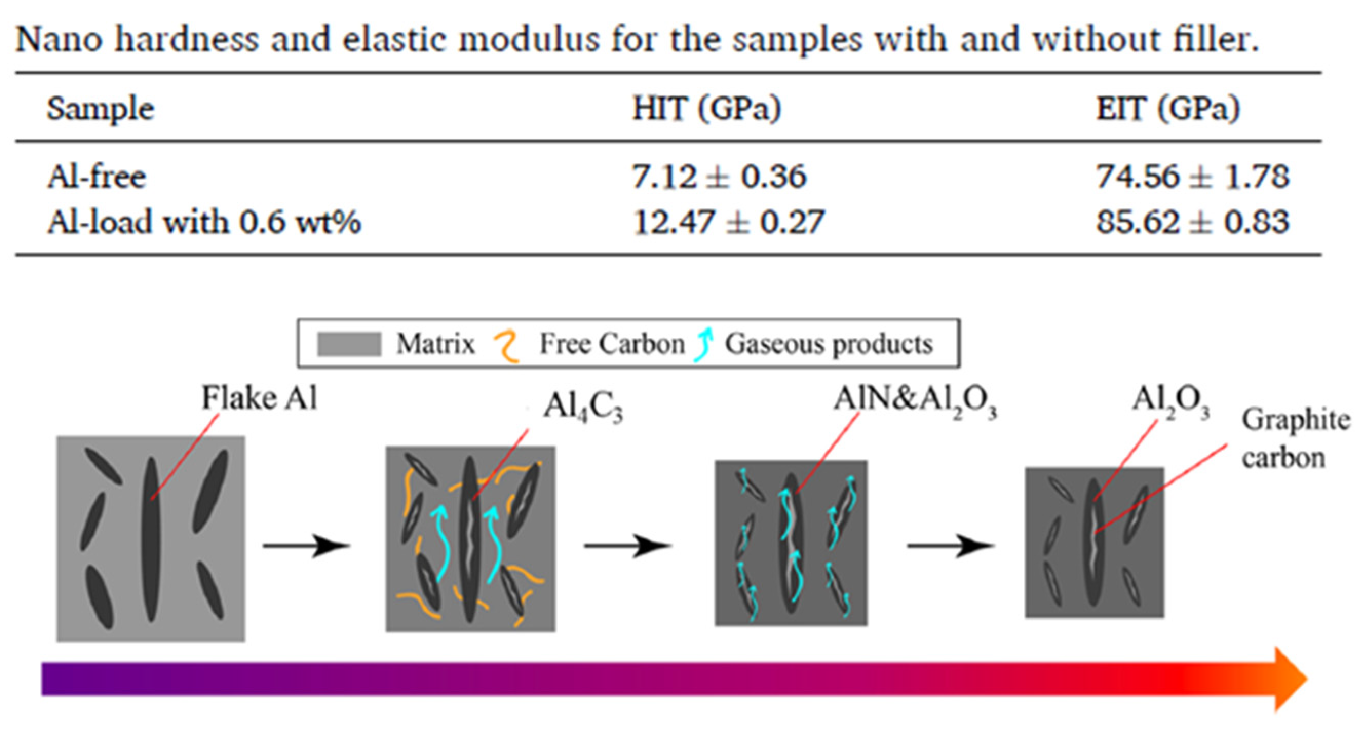 Materials 16 04636 g011 Materials 16 04636 g011