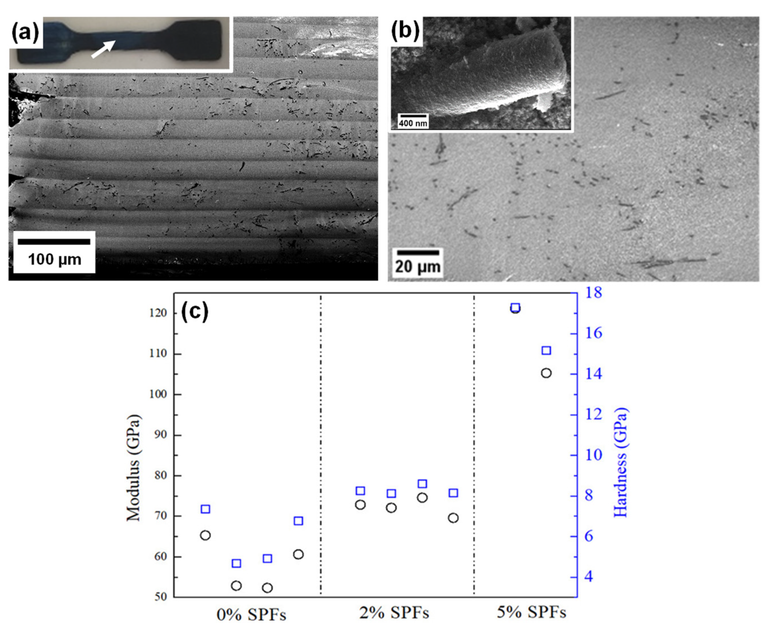 Materials 16 04636 g012 Materials 16 04636 g012