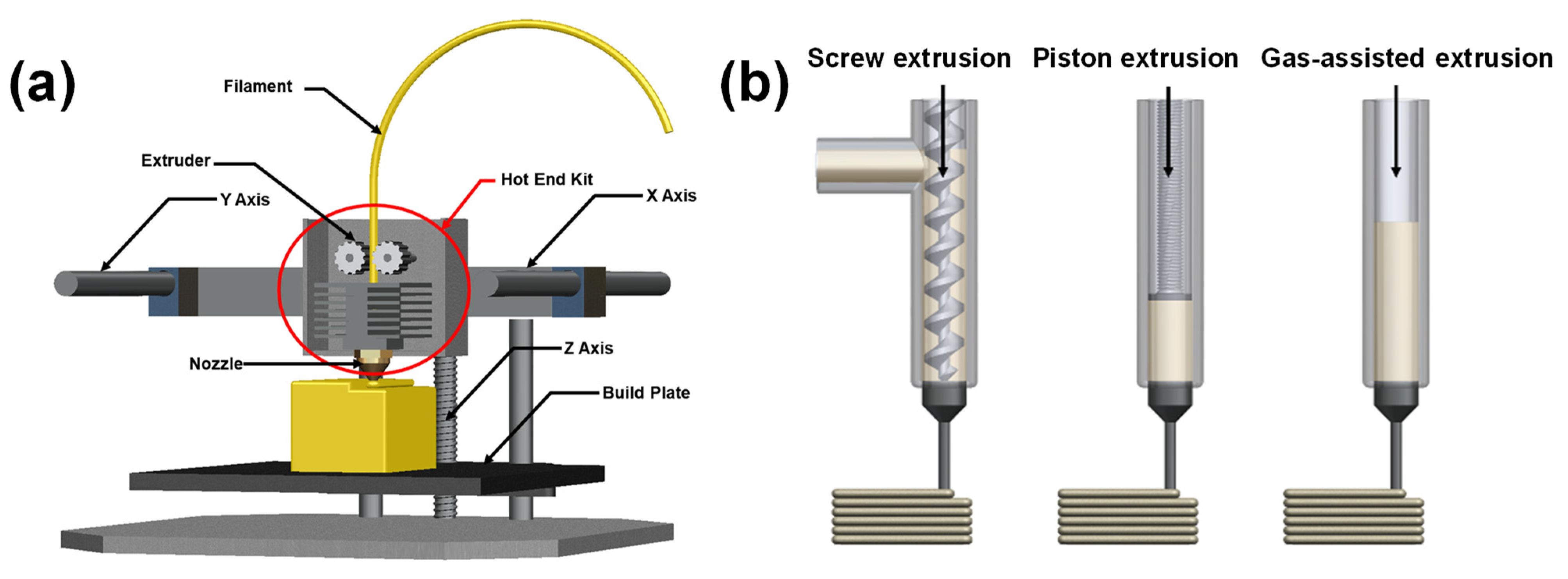 Materials 16 04636 g014 Materials 16 04636 g014