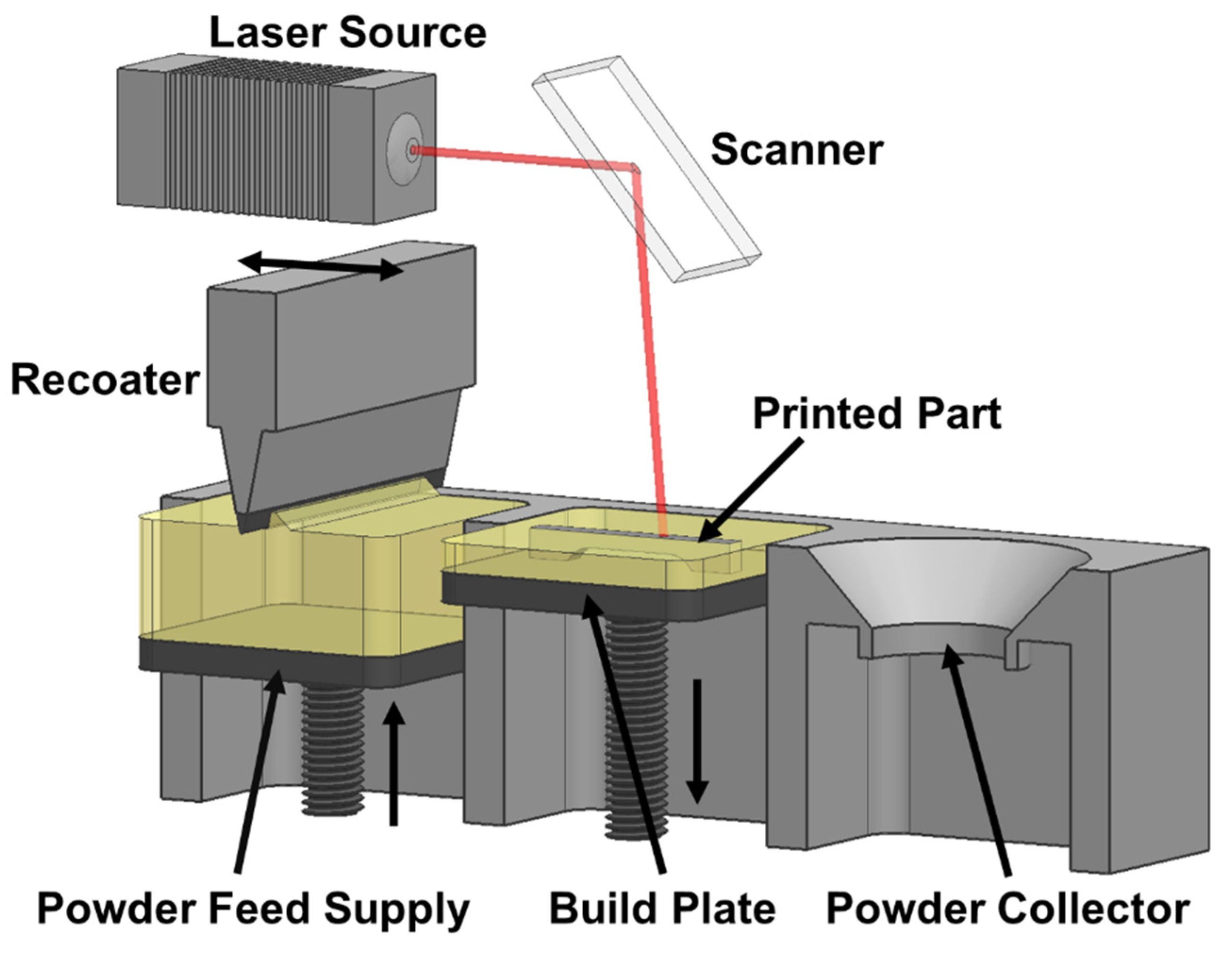 Materials 16 04636 g019 Materials 16 04636 g019