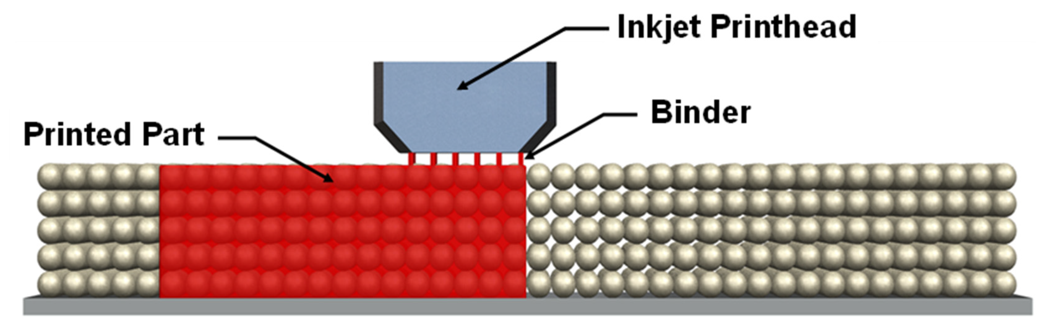 Materials 16 04636 g020 Materials 16 04636 g020