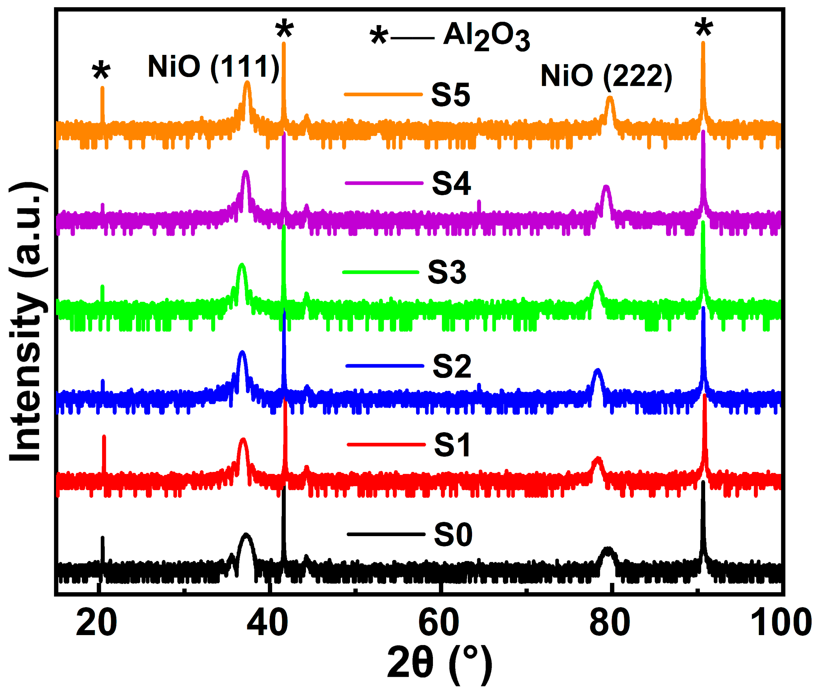 Materials 16 04637 g001 Materials 16 04637 g001