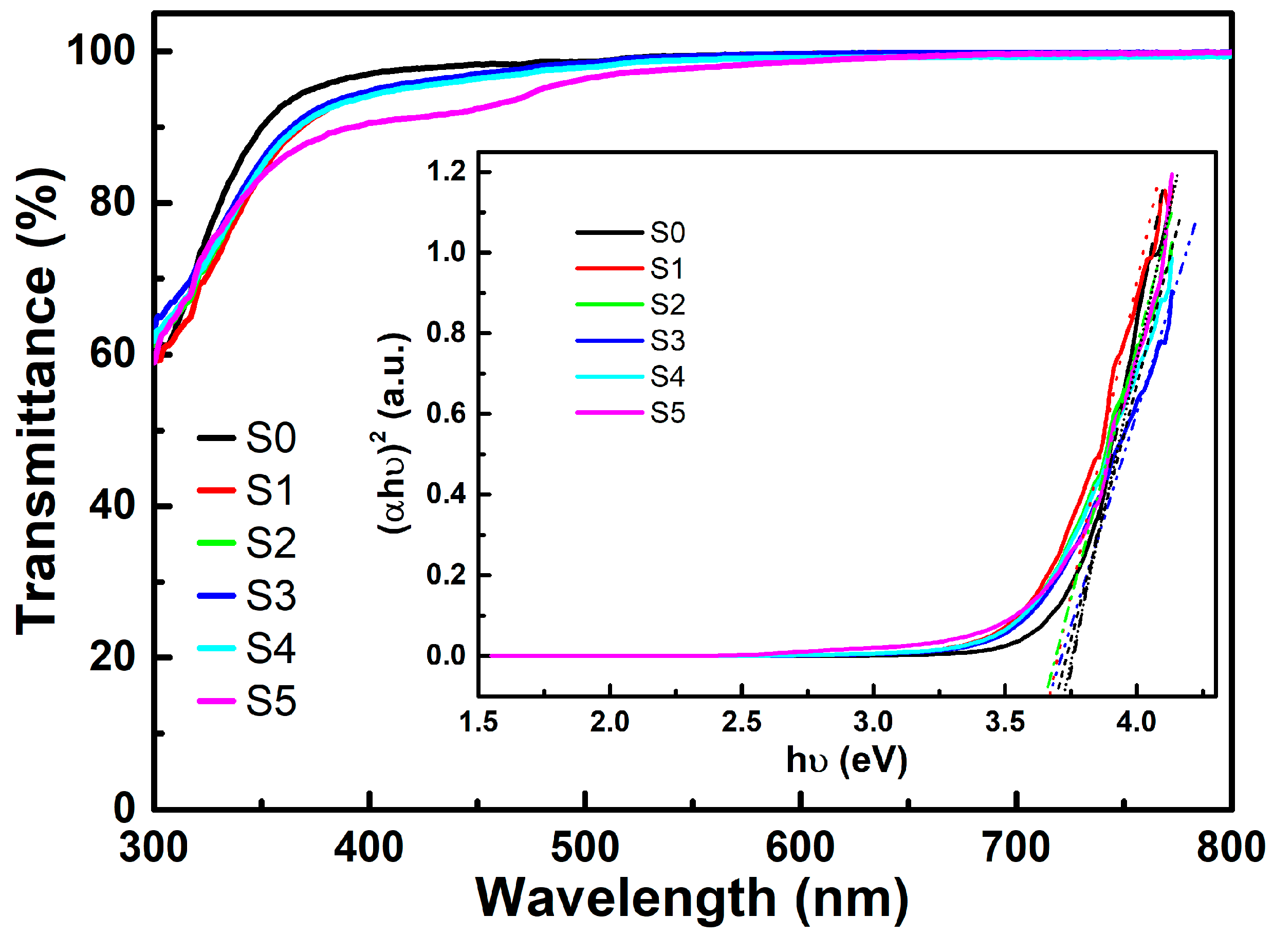 Materials 16 04637 g003 Materials 16 04637 g003