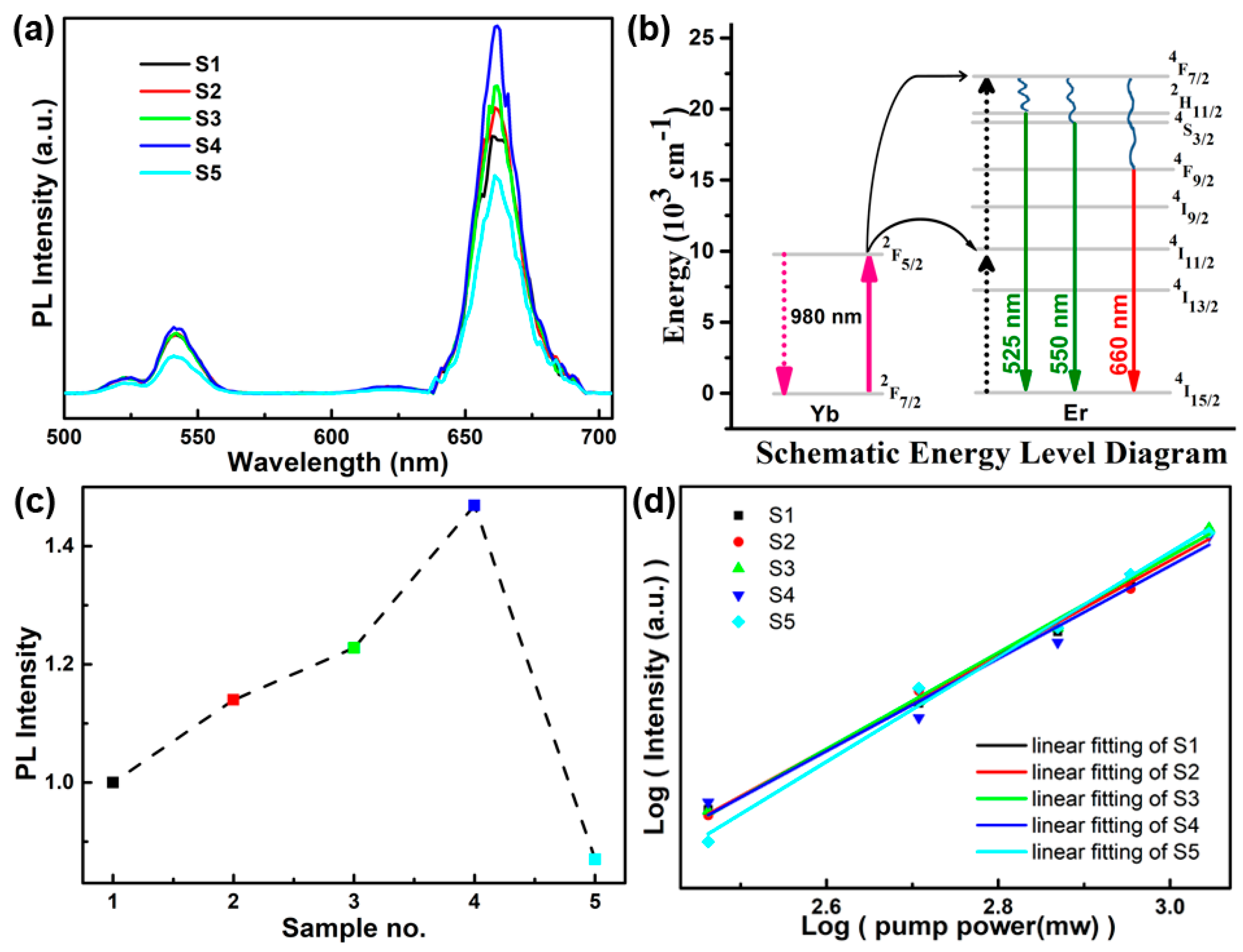 Materials 16 04637 g004 Materials 16 04637 g004