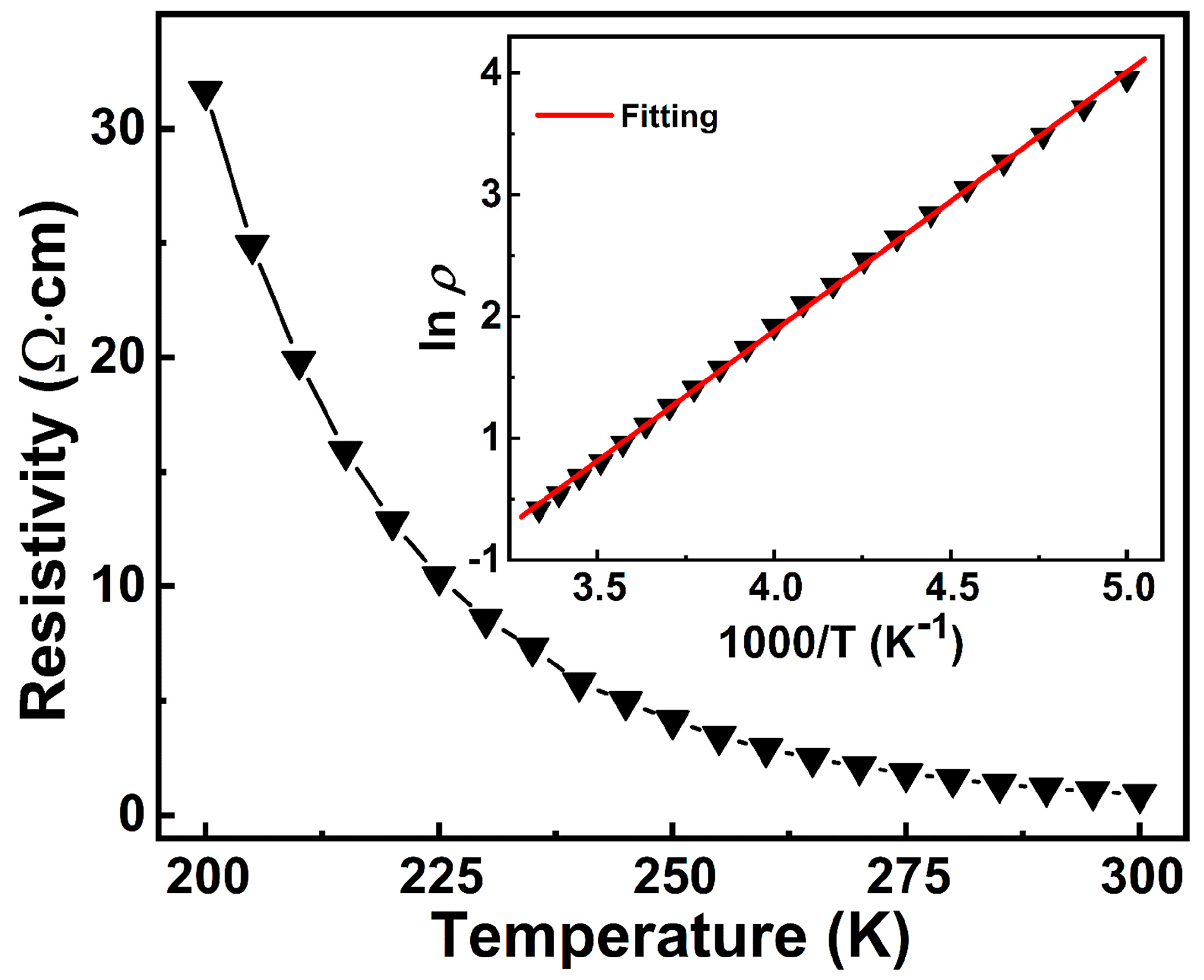 Materials 16 04637 g005 Materials 16 04637 g005