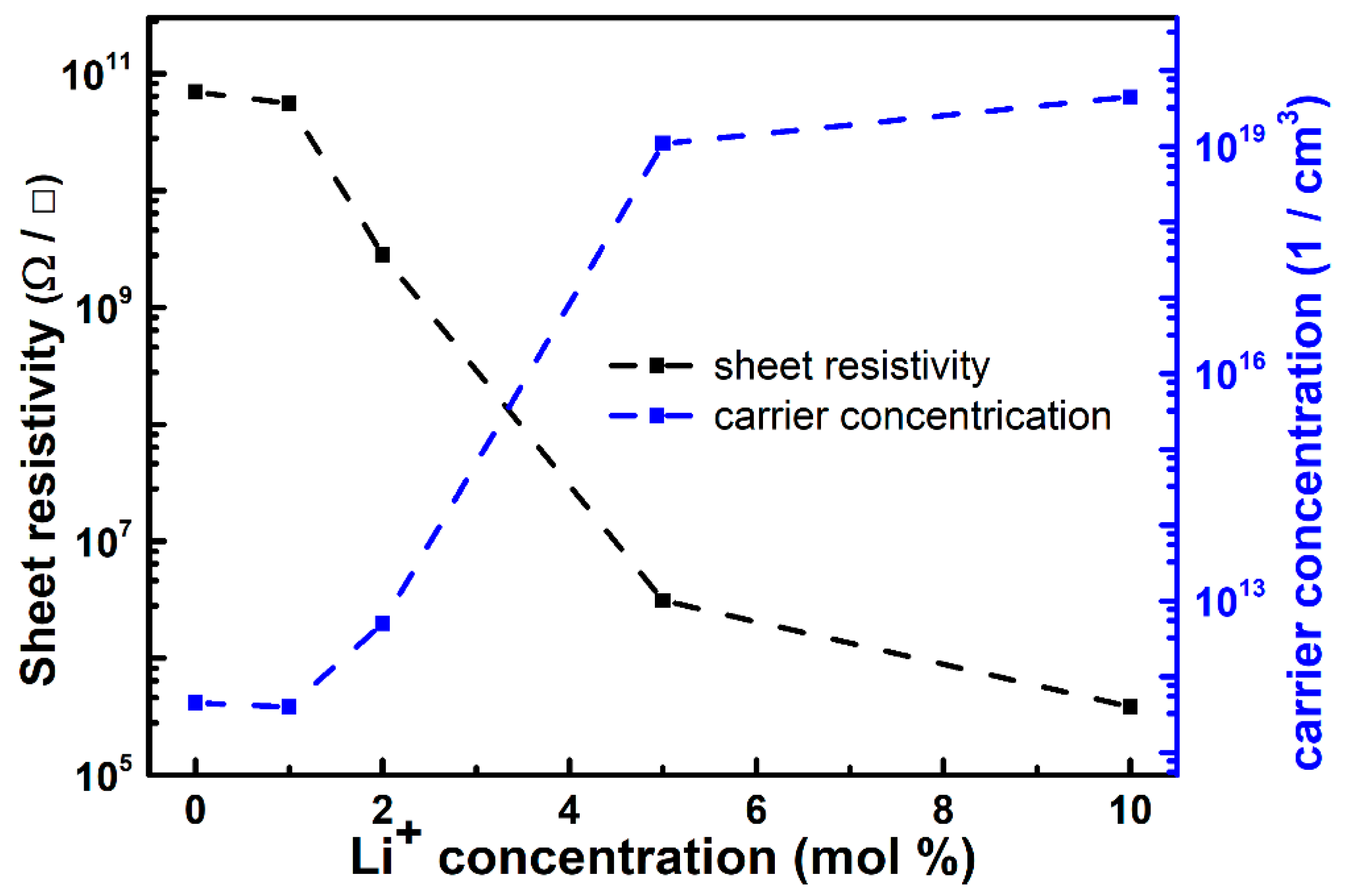 Materials 16 04637 g006 Materials 16 04637 g006