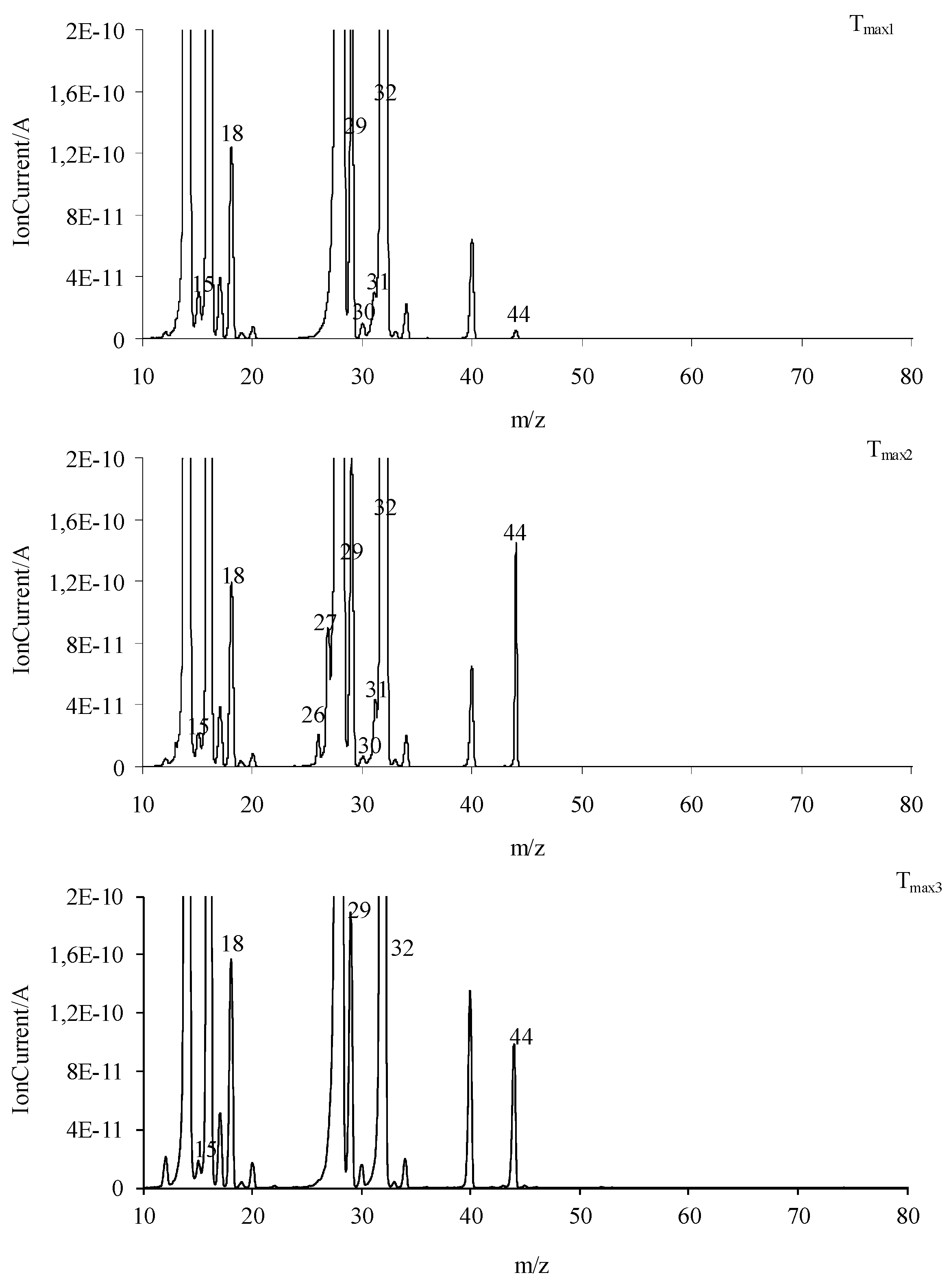Materials 16 04638 g013