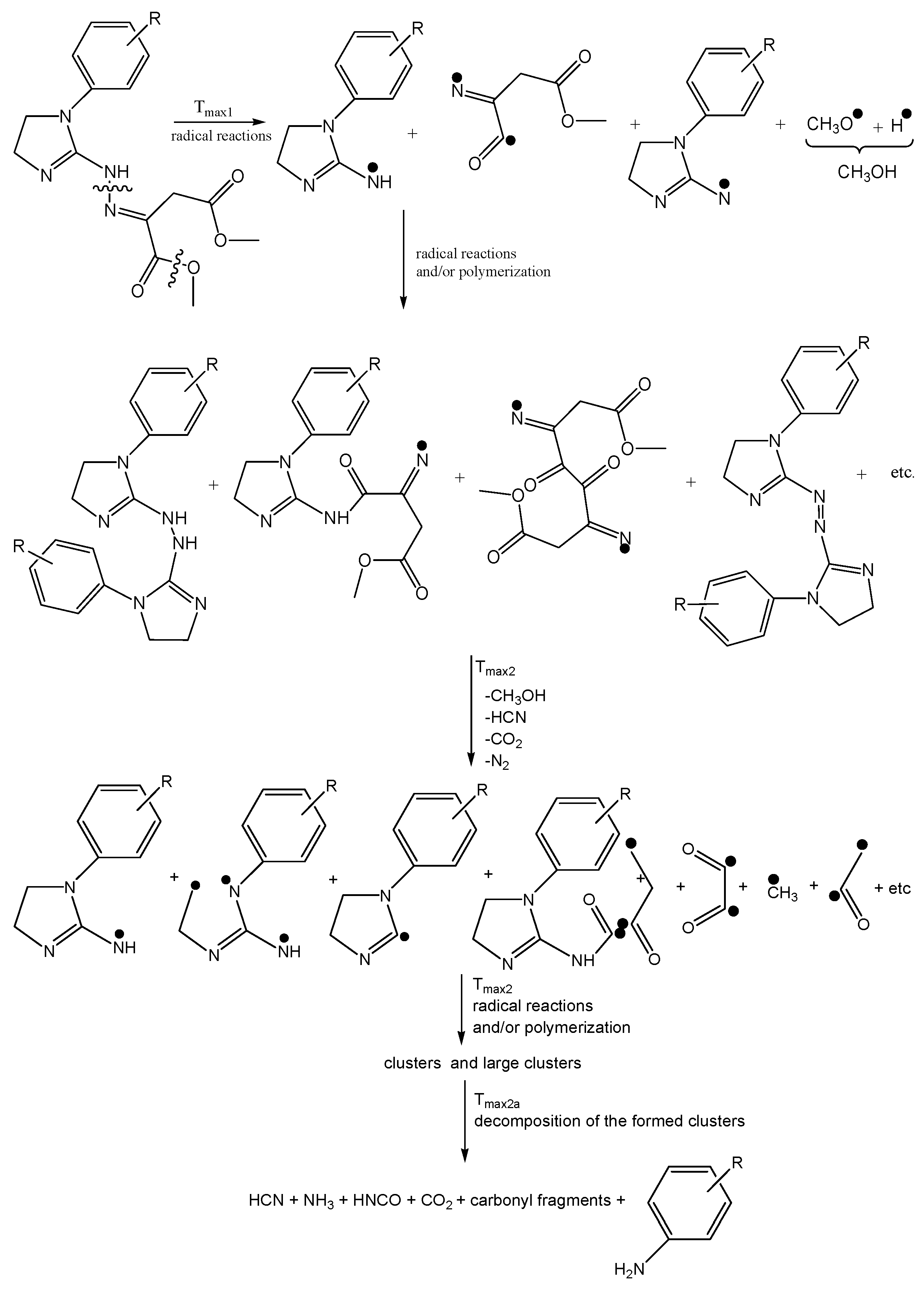Materials 16 04638 sch001