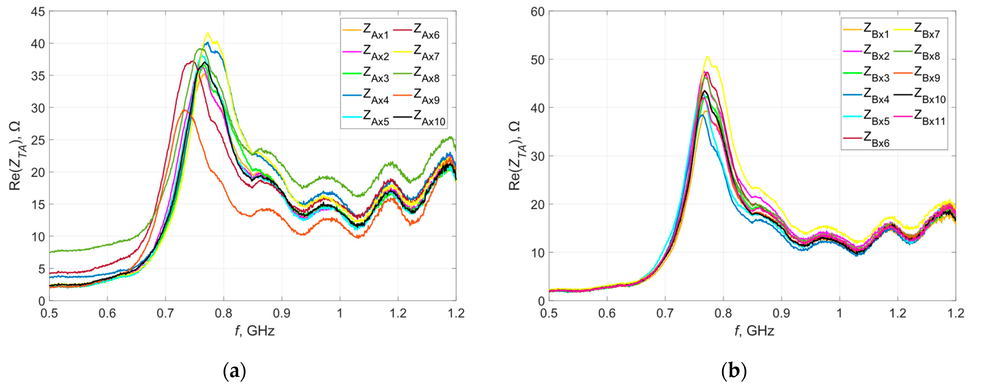 Materials 16 04639 g005a Materials 16 04639 g005a