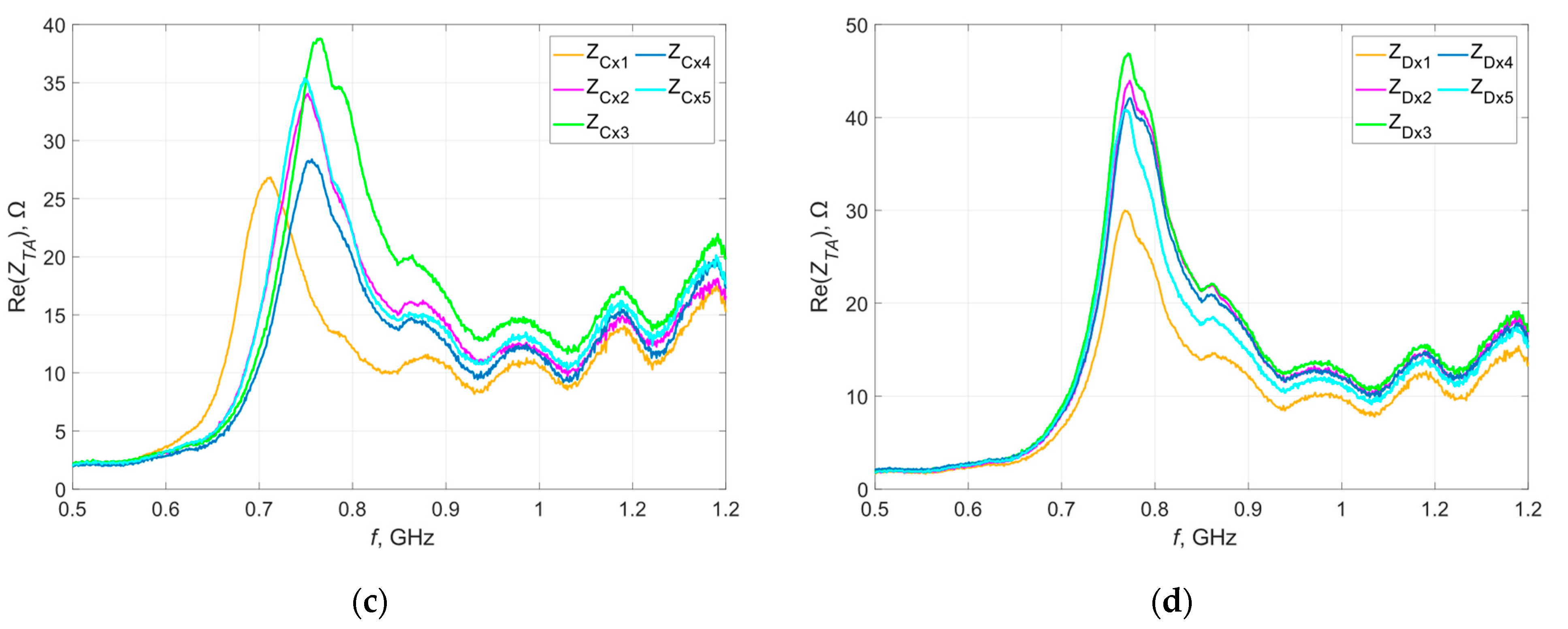 Materials 16 04639 g005b Materials 16 04639 g005b