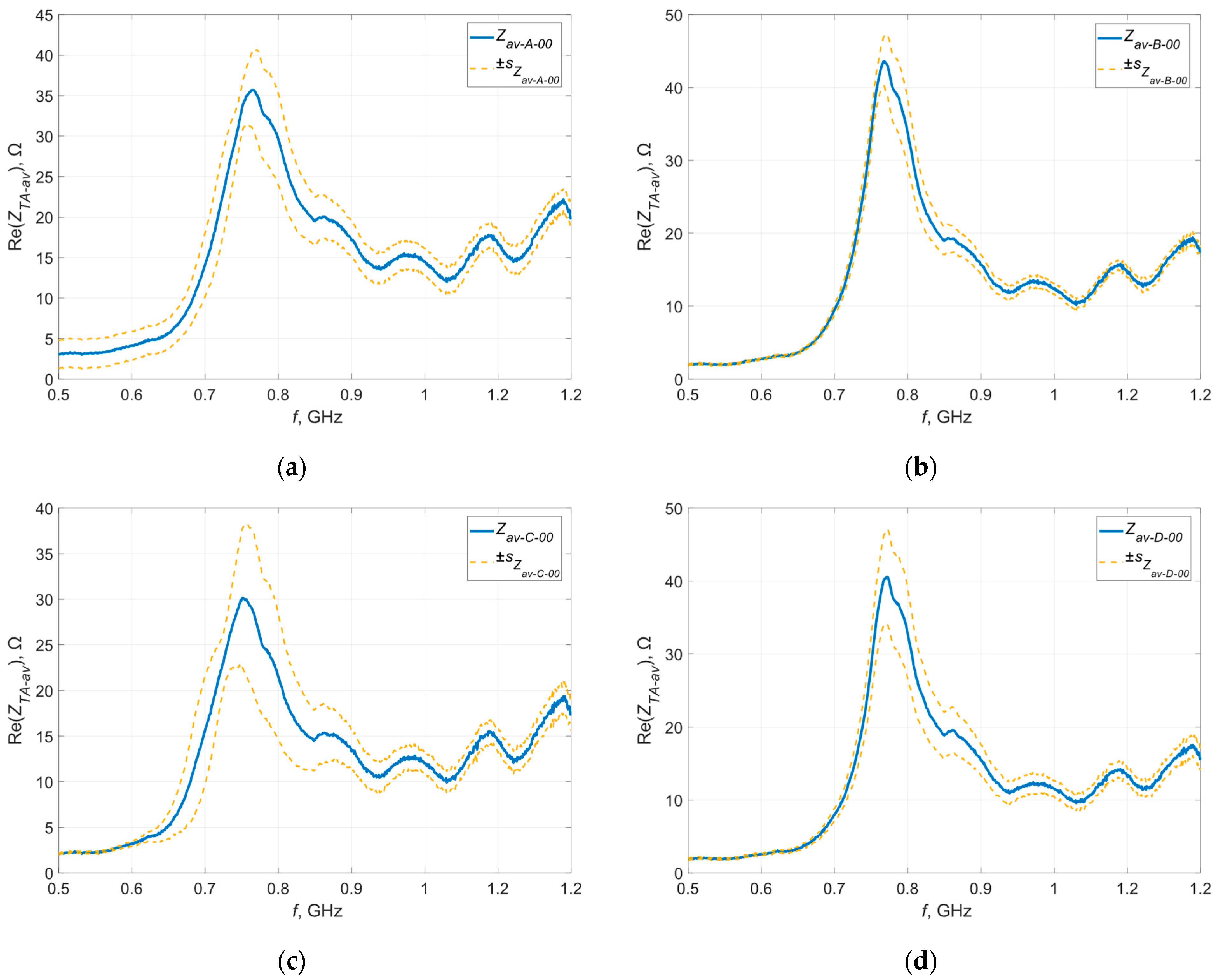 Materials 16 04639 g007 Materials 16 04639 g007