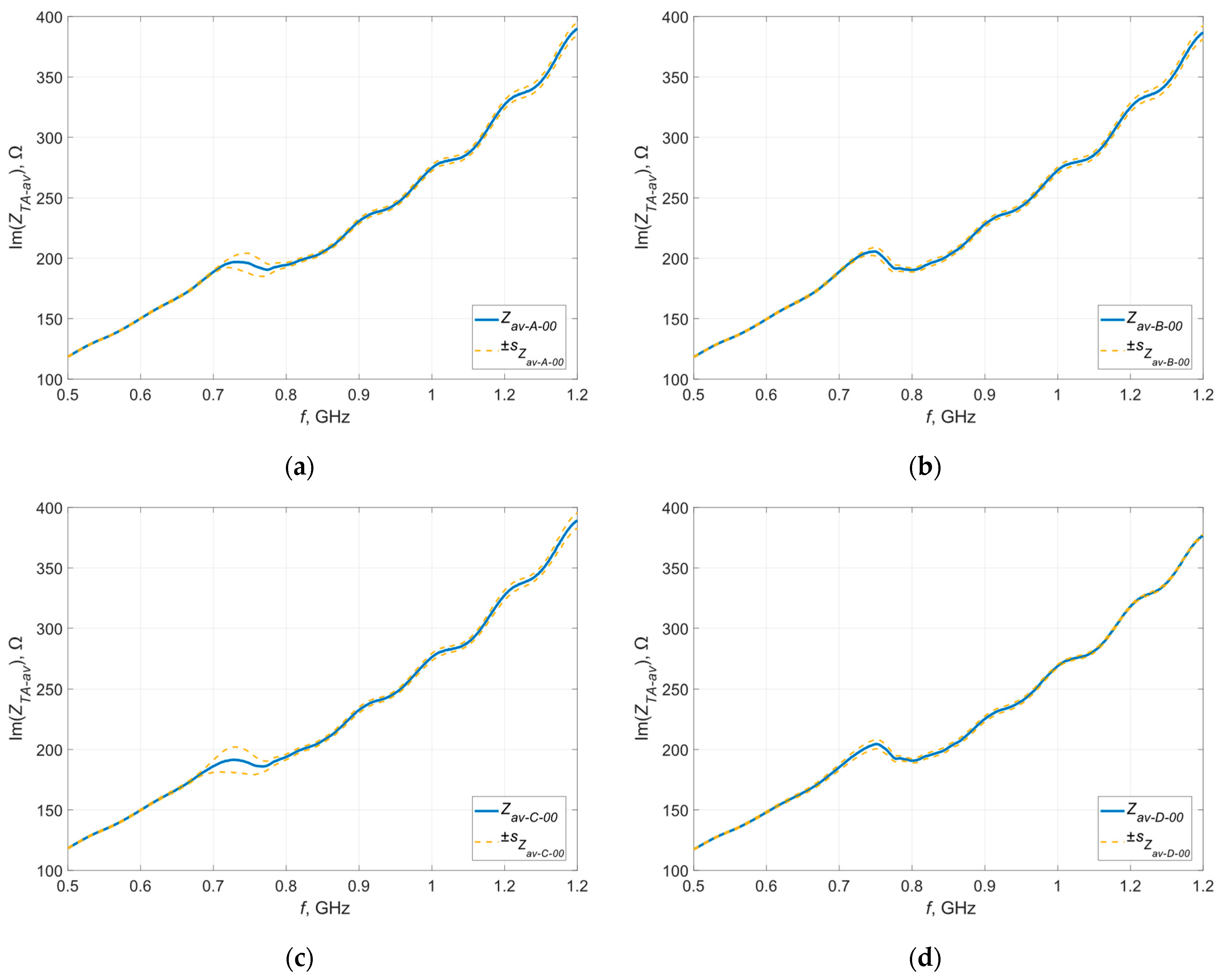 Materials 16 04639 g008 Materials 16 04639 g008