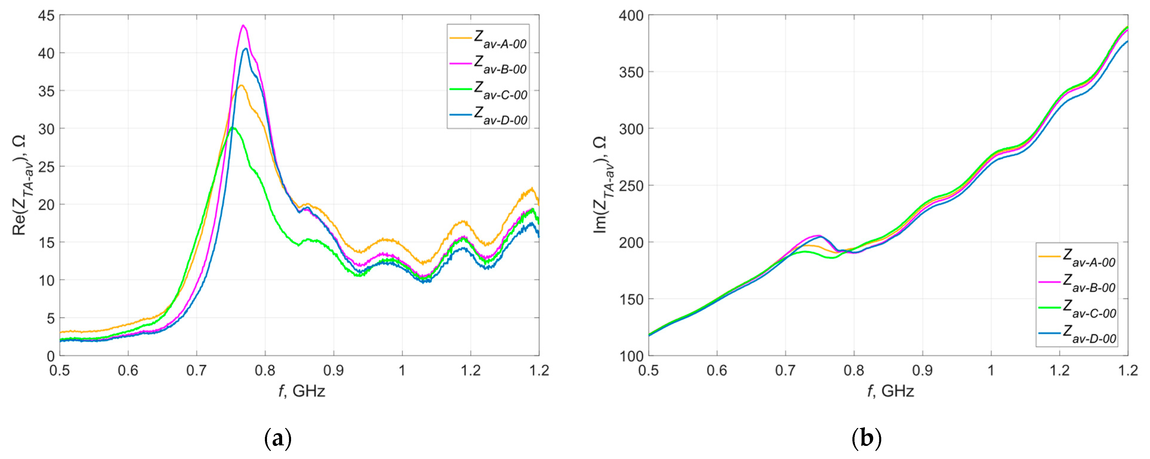 Materials 16 04639 g009 Materials 16 04639 g009