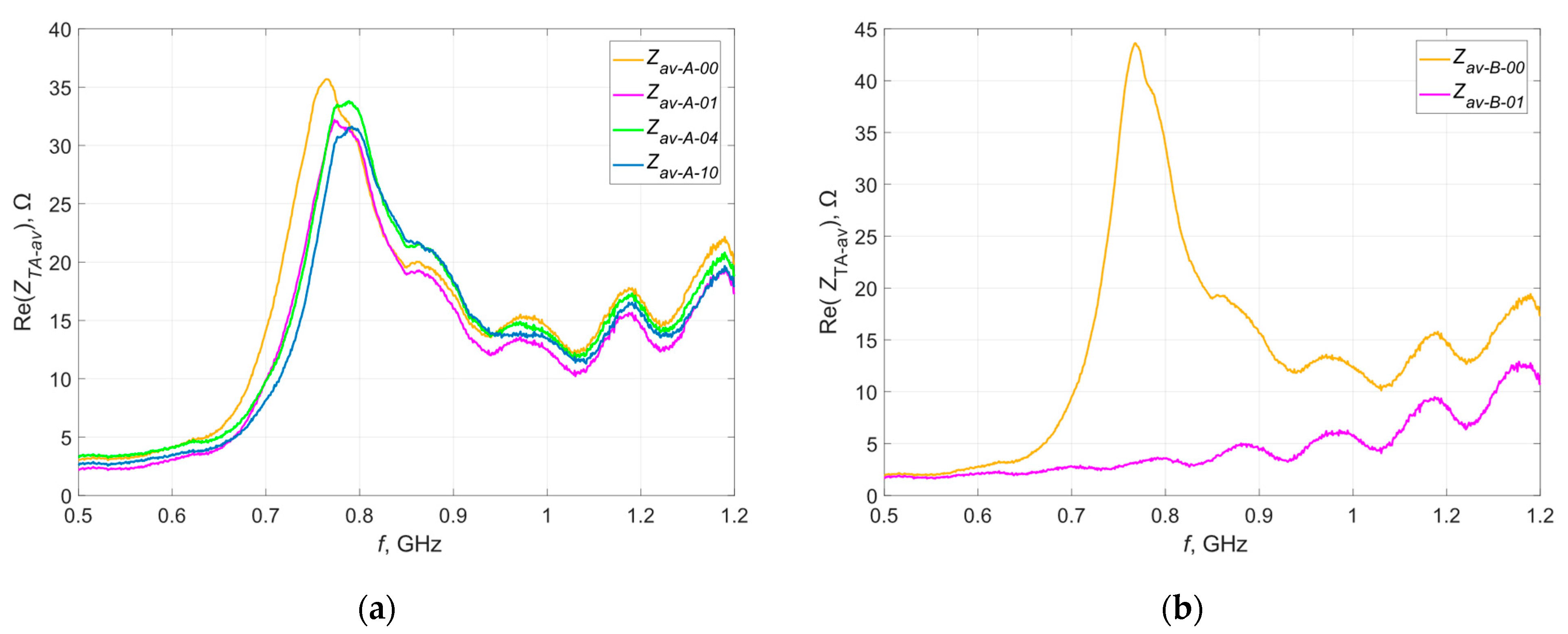 Materials 16 04639 g010a Materials 16 04639 g010a