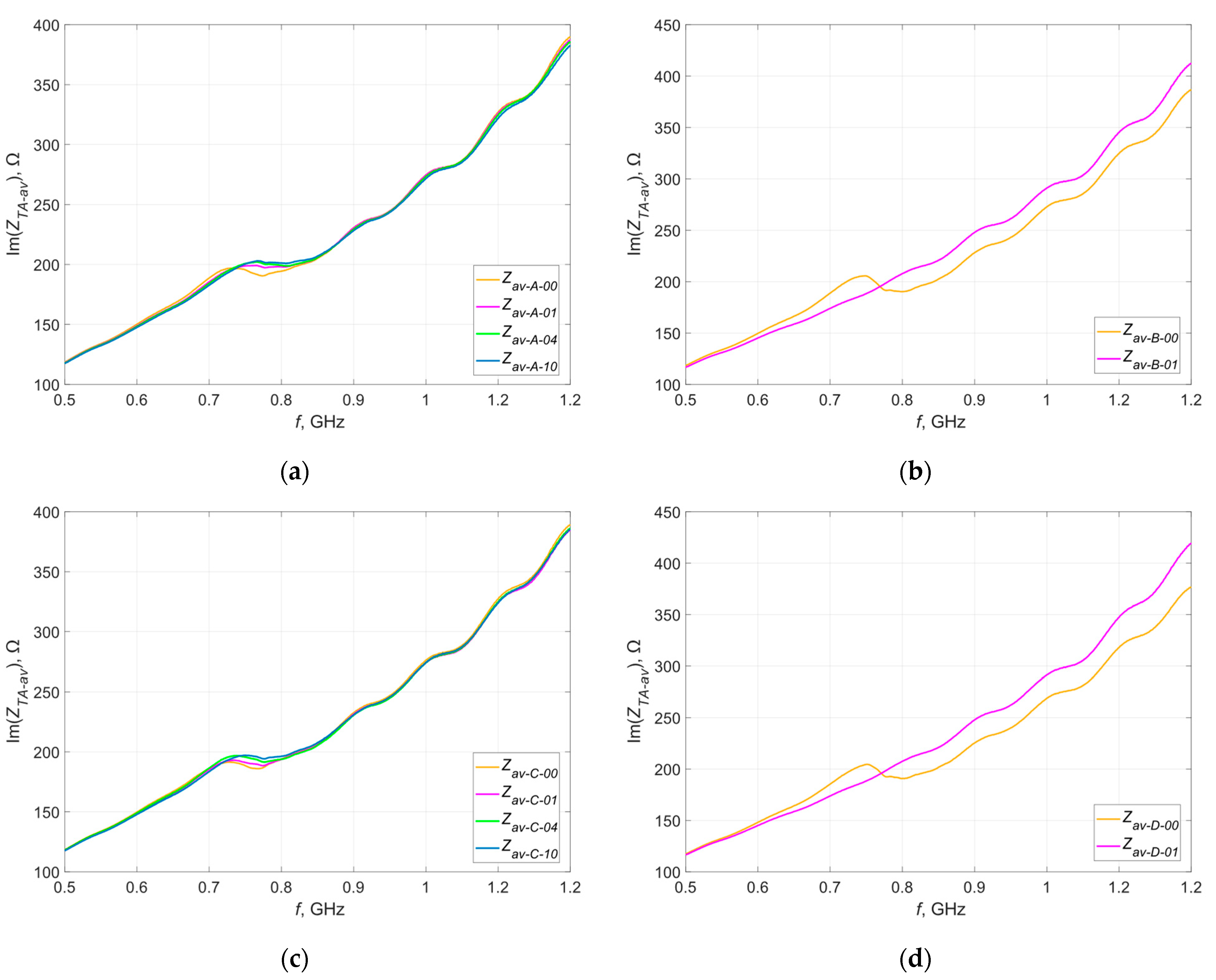 Materials 16 04639 g011 Materials 16 04639 g011