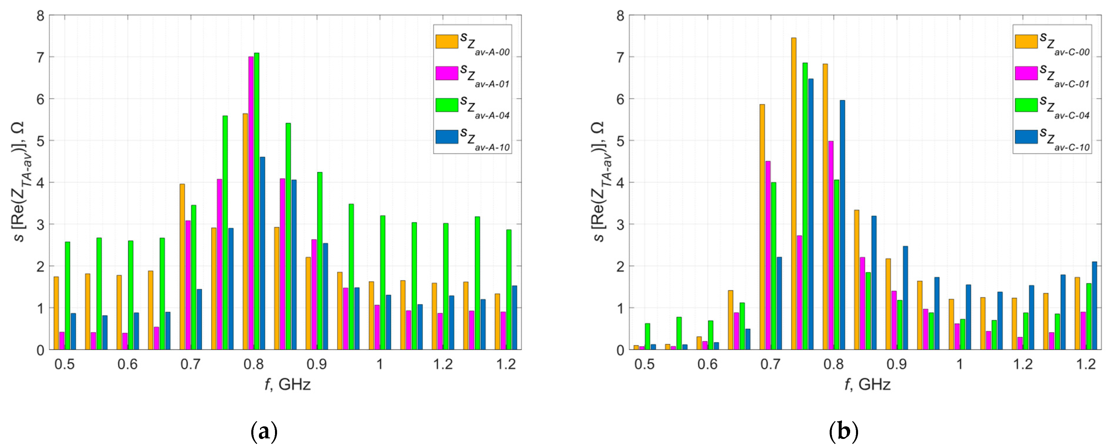 Materials 16 04639 g013 Materials 16 04639 g013