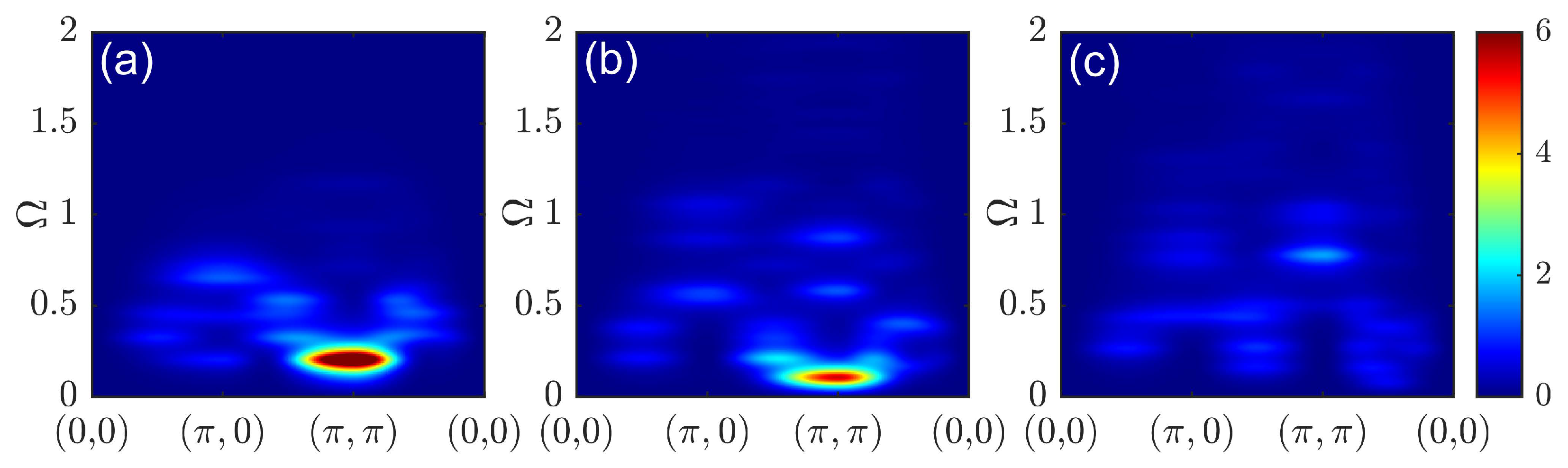 Materials 16 04640 g007 Materials 16 04640 g007