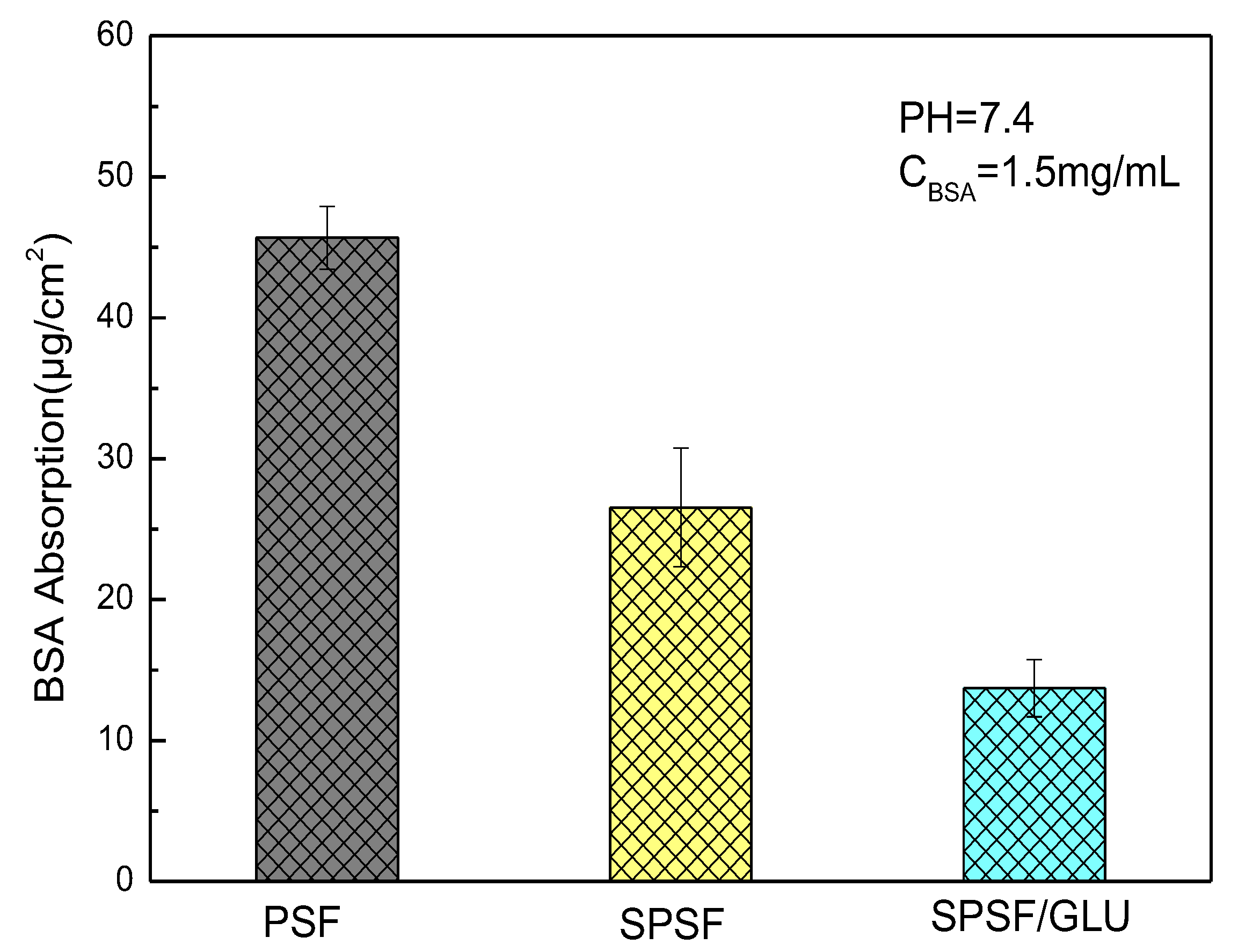 Materials 16 04641 g005