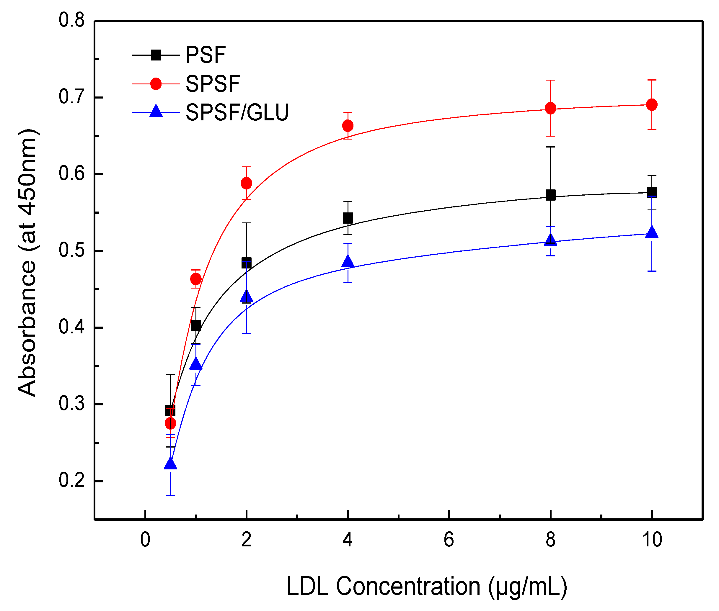 Materials 16 04641 g006