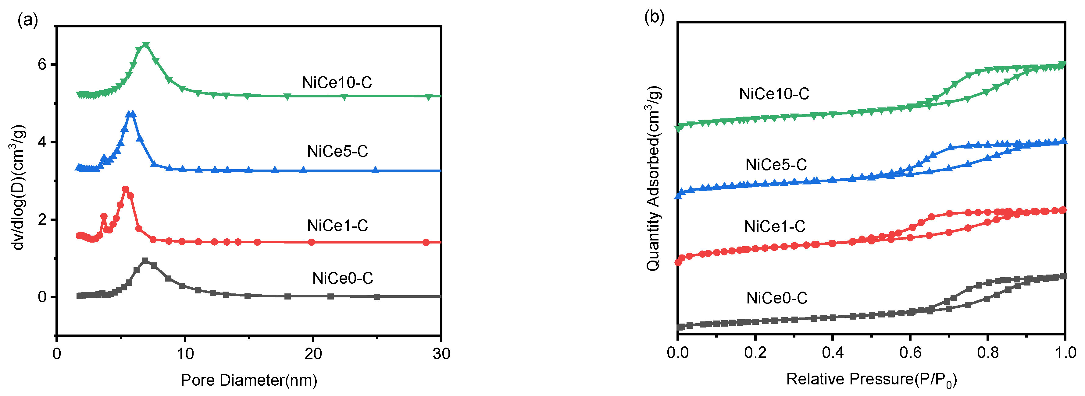Materials 16 04642 g002 Materials 16 04642 g002