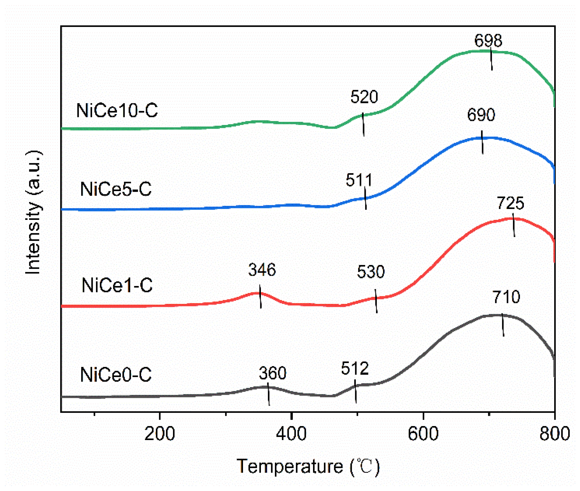 Materials 16 04642 g006 Materials 16 04642 g006