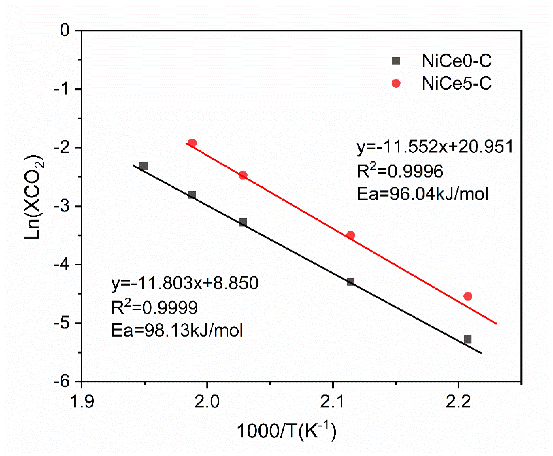 Materials 16 04642 g012 Materials 16 04642 g012
