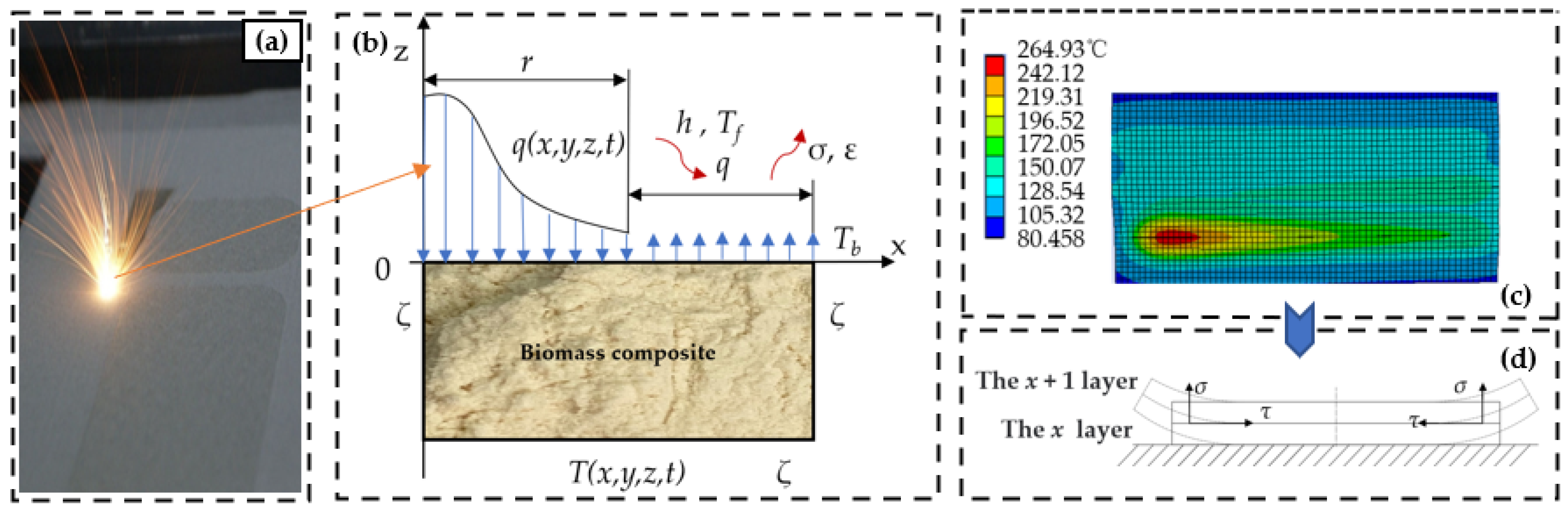Materials 16 04644 g002