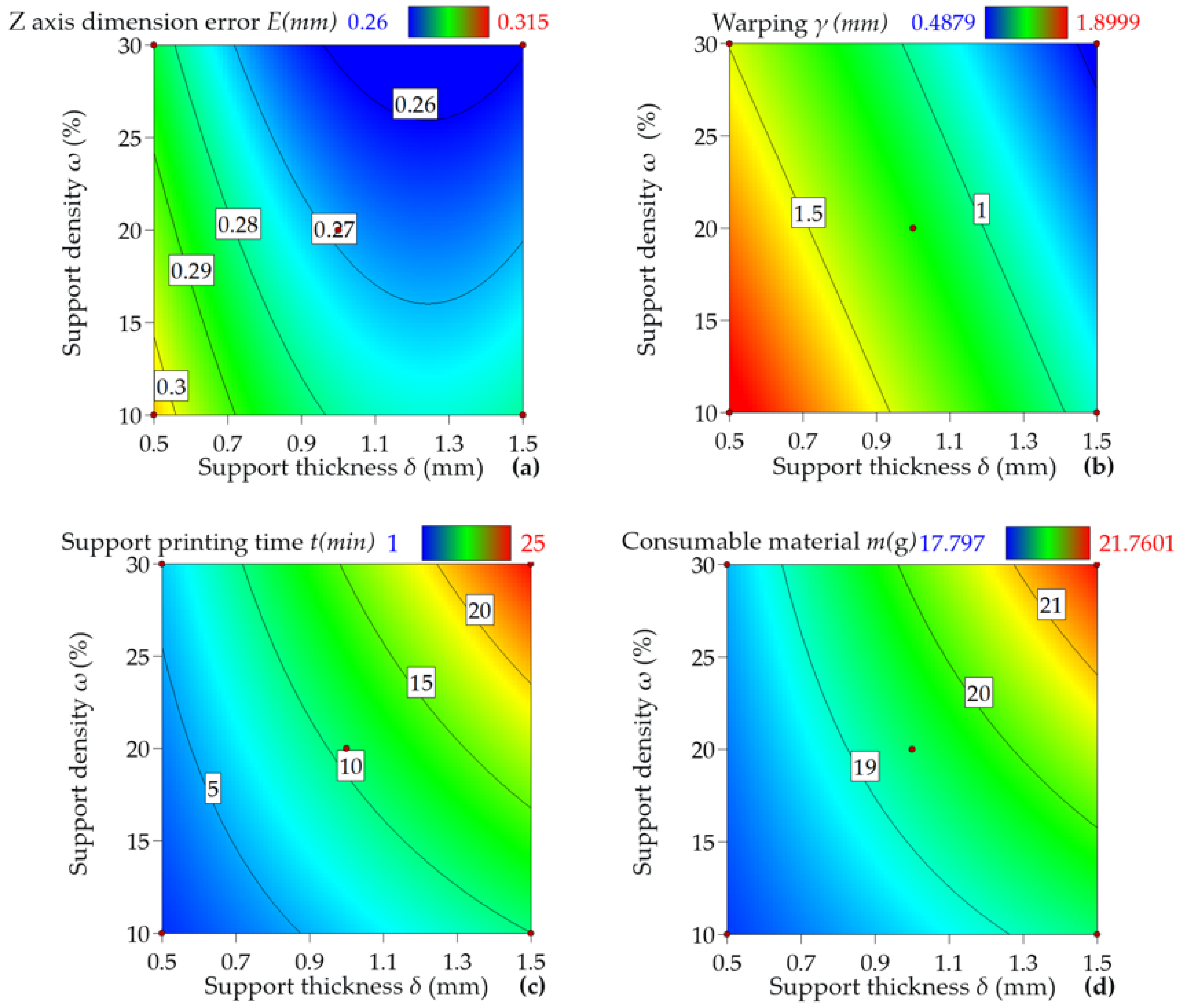 Materials 16 04644 g006