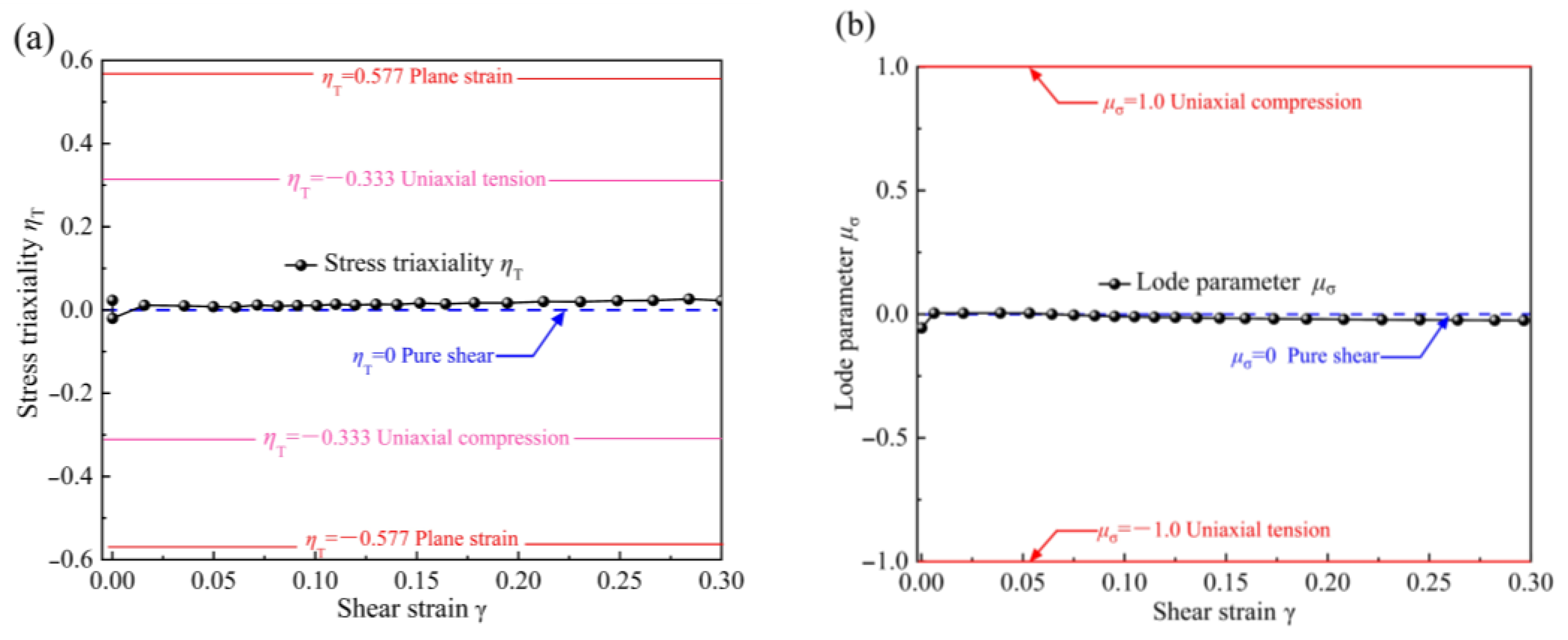 Materials 16 04645 g004 Materials 16 04645 g004